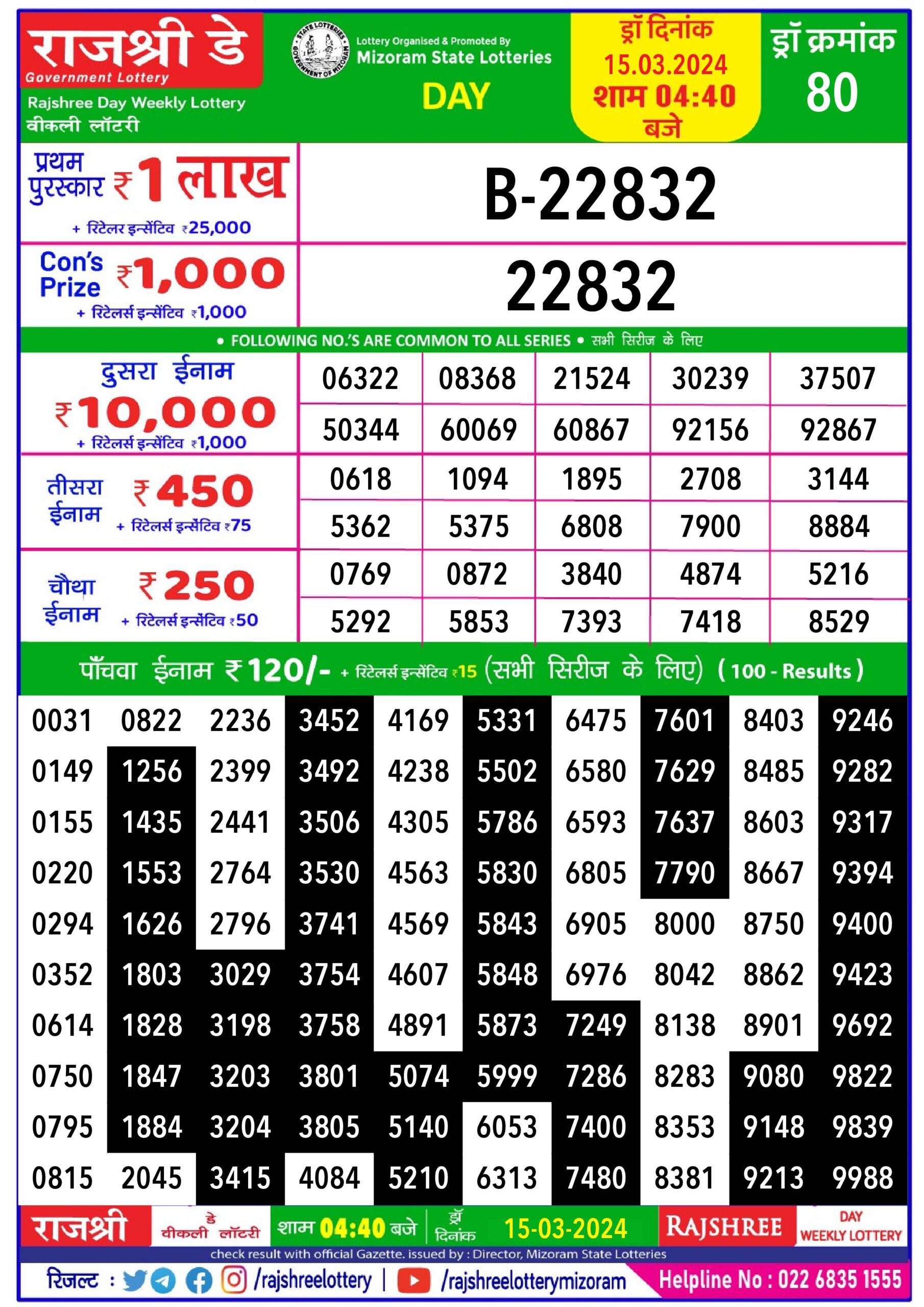 Lottery Result Today March 15, 2024