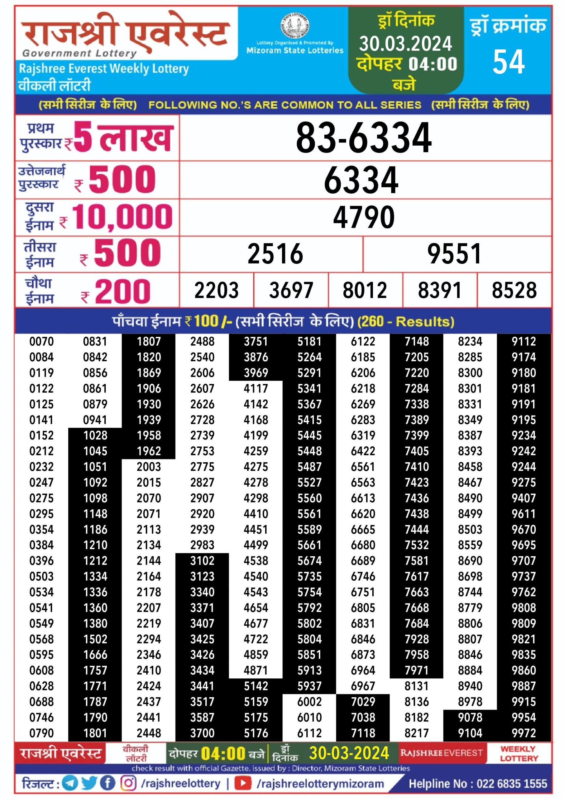 Lottery Result Today March 30, 2024
