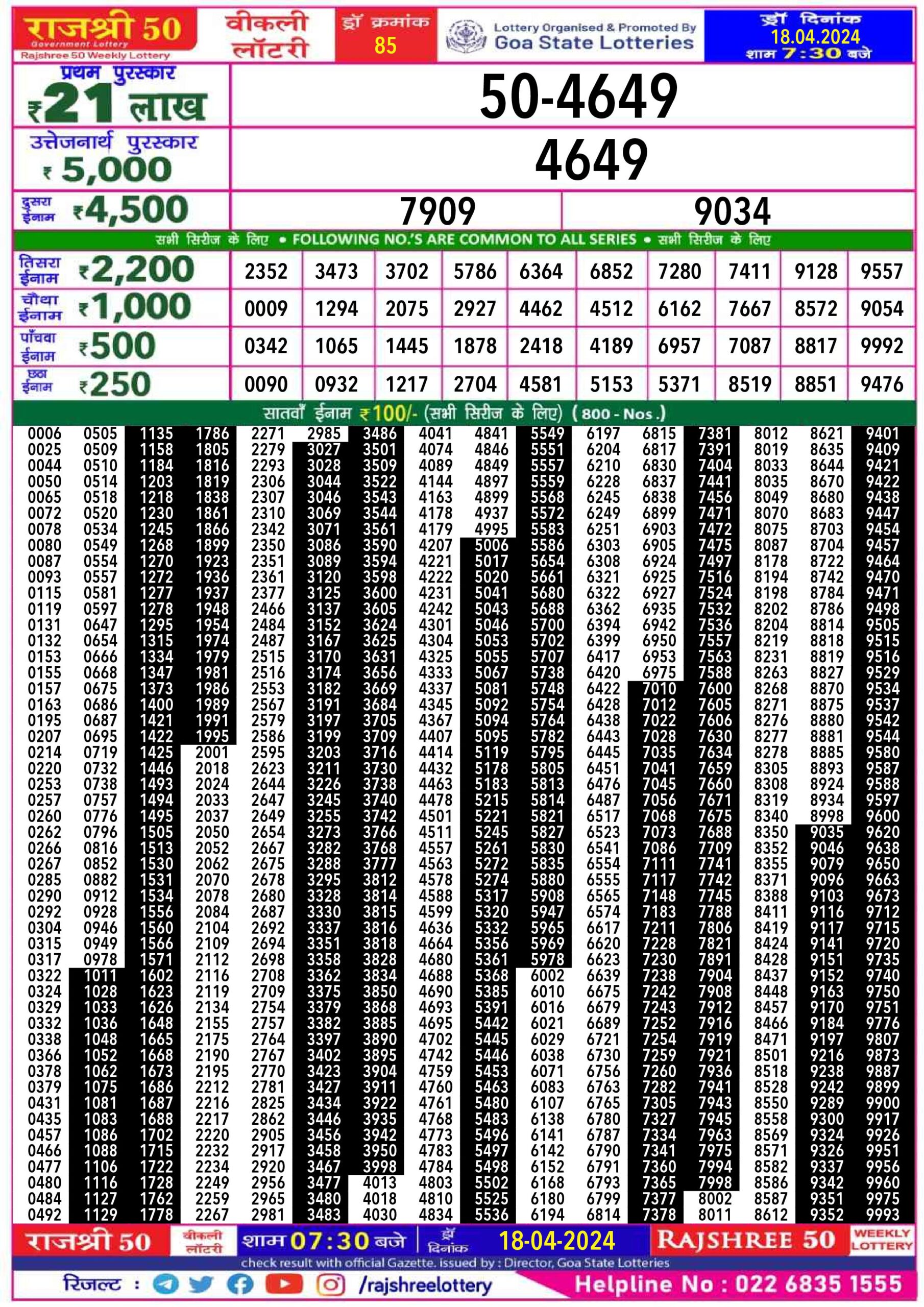 Lottery Result Today April 18, 2024