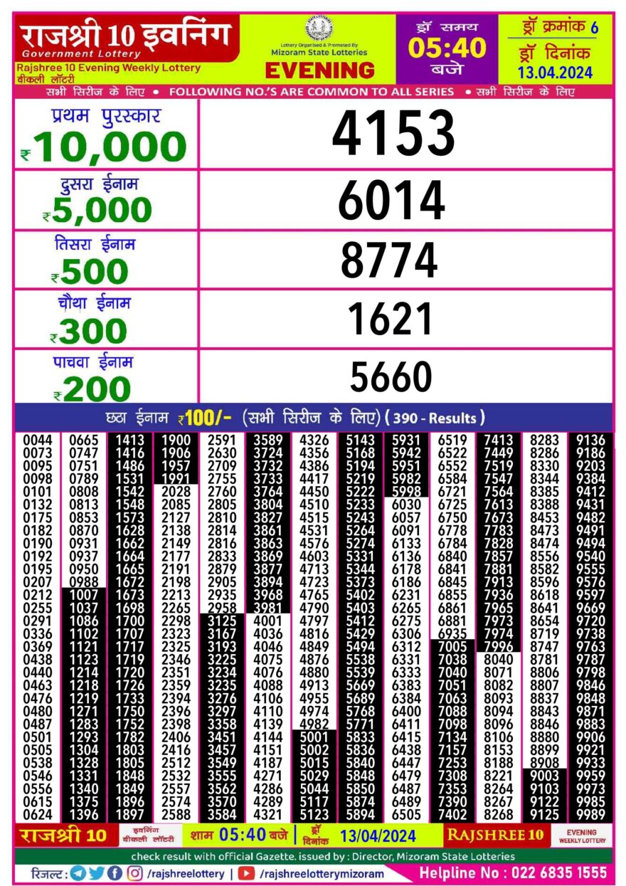 Lottery Result Today April 13, 2024