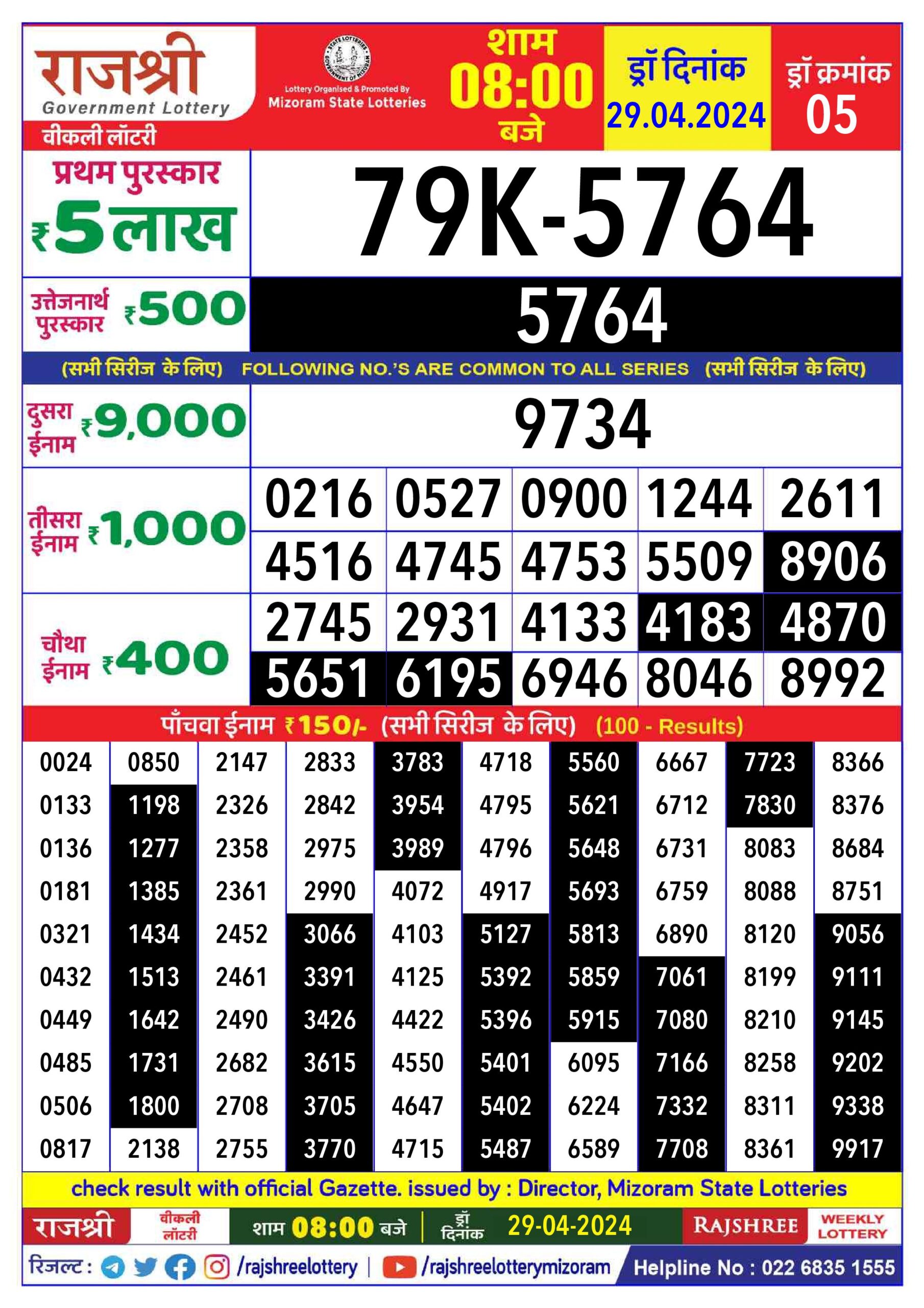 Lottery Result Today April 29, 2024