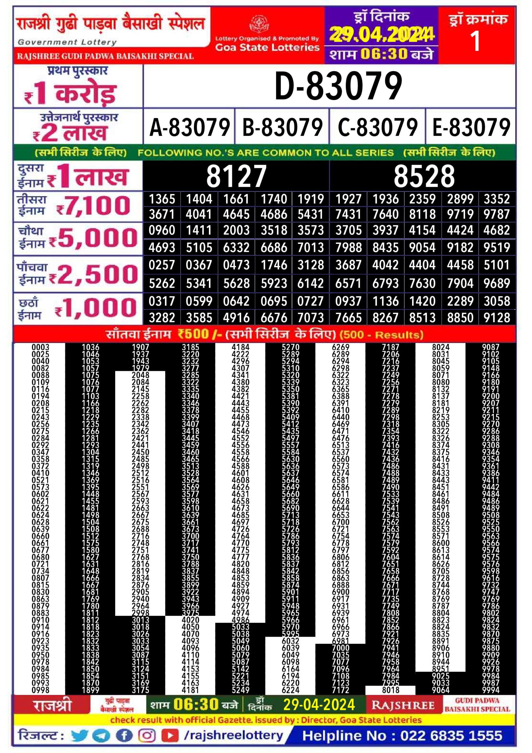 Lottery Result Today April 29, 2024