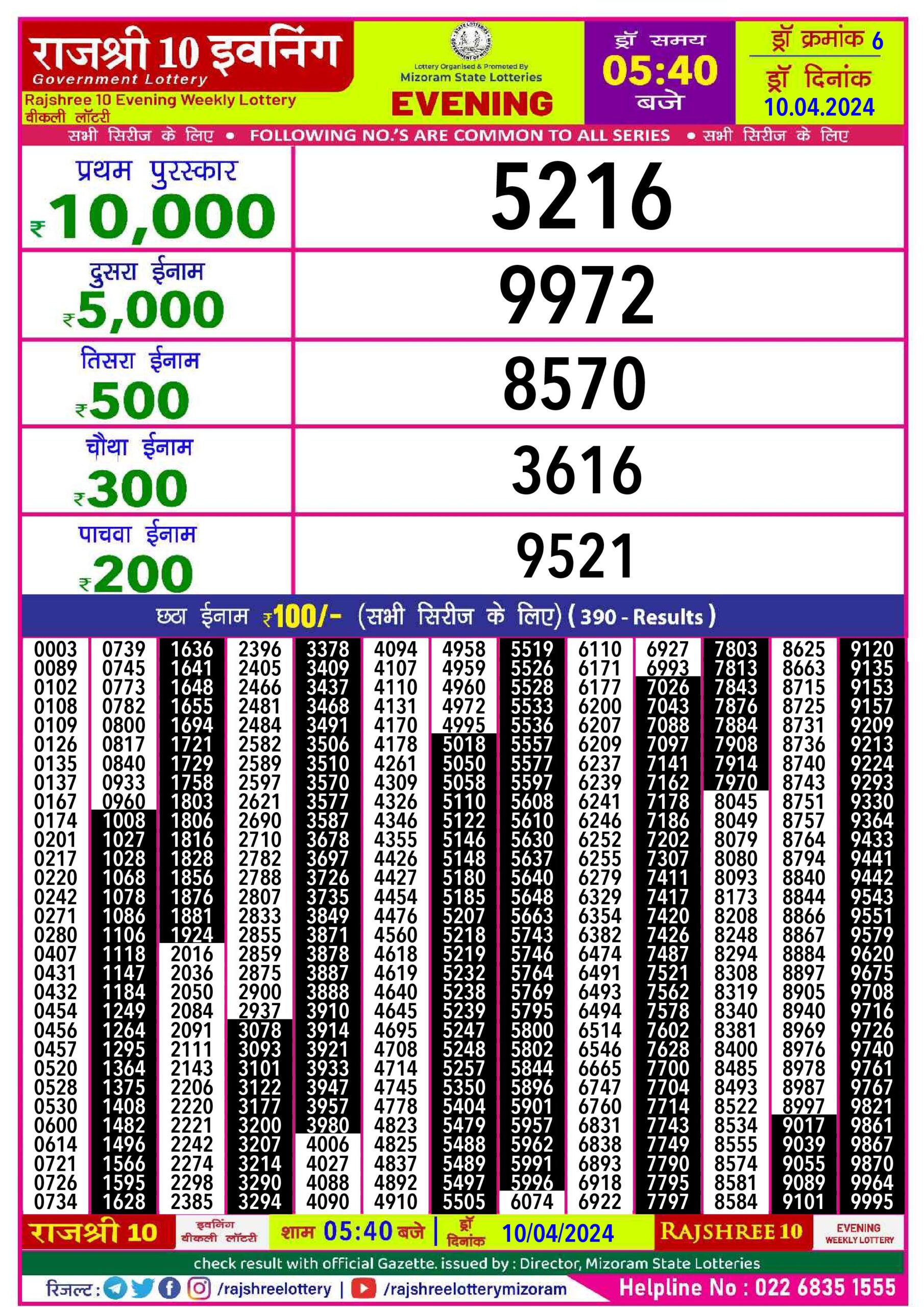 Lottery Result Today April 10, 2024