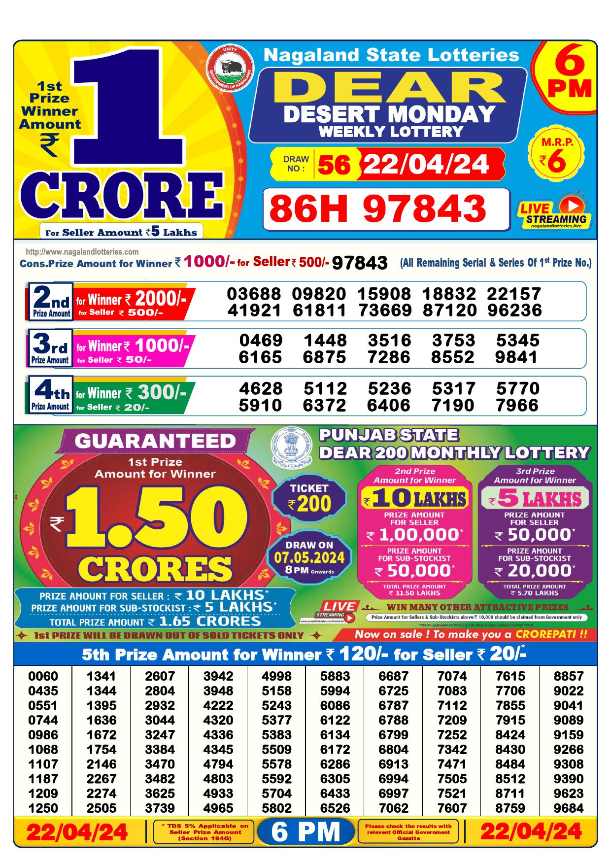 Lottery Result Today April 22, 2024