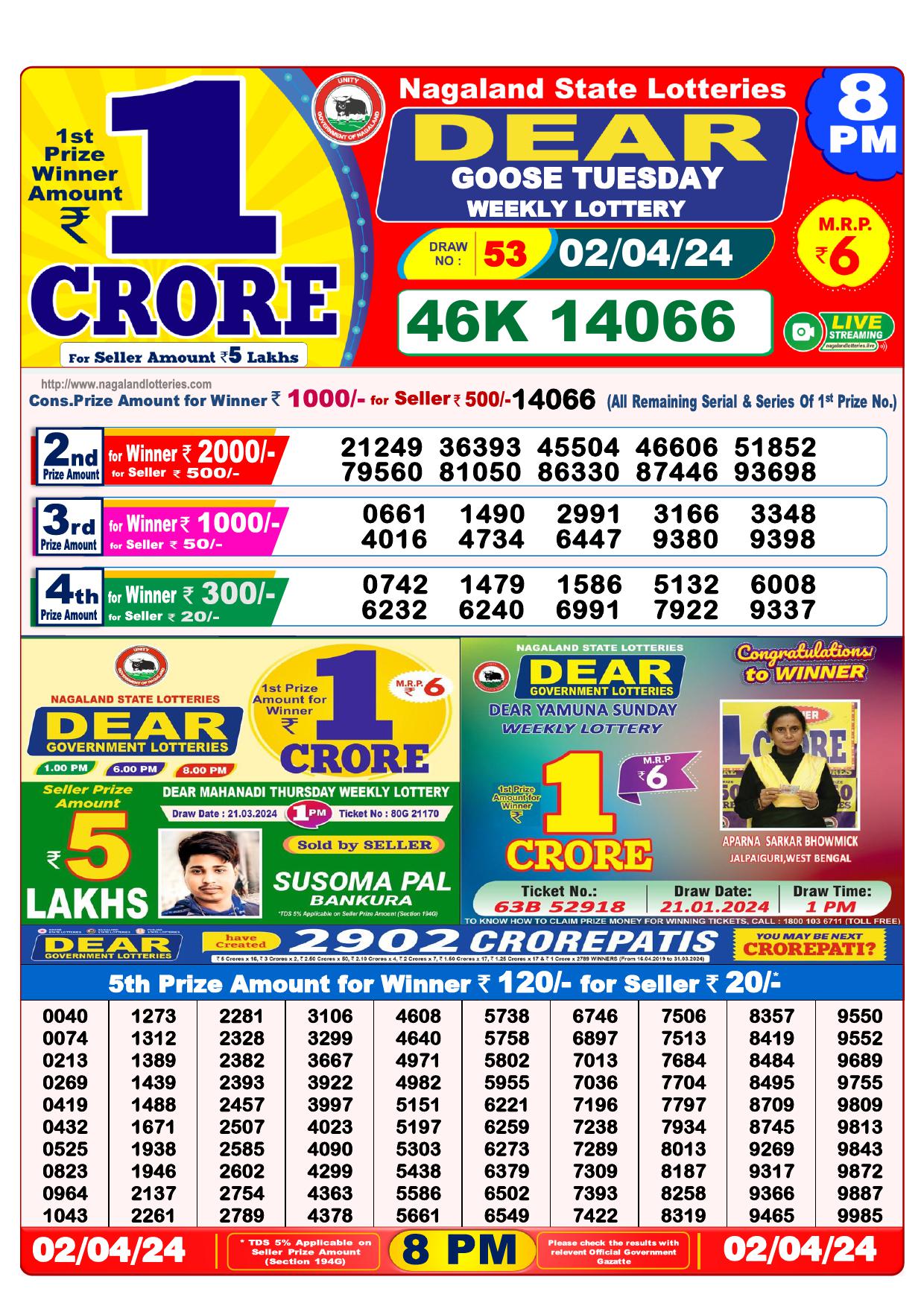 Lottery Result Today April 2, 2024