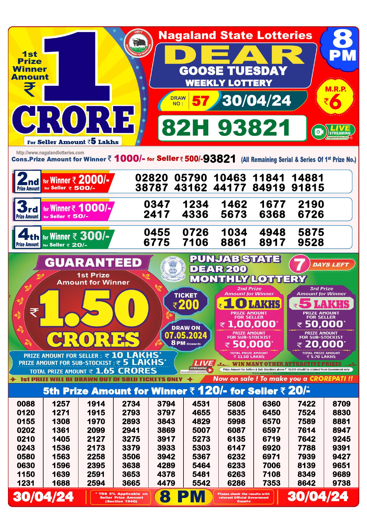 Lottery Result Today April 30, 2024