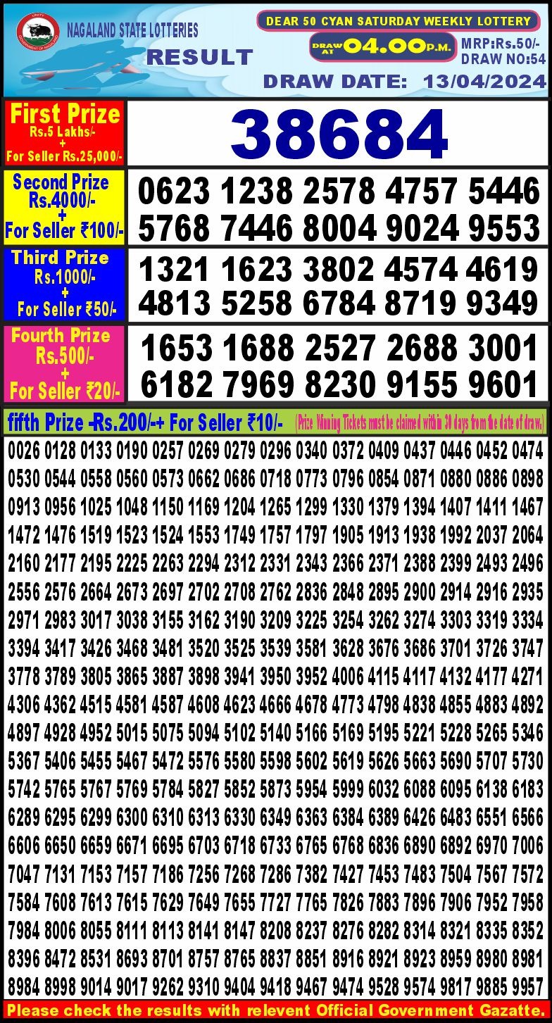 Lottery Result Today April 13, 2024