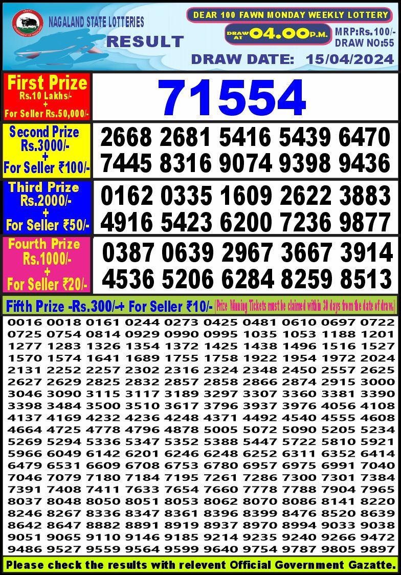 Lottery Result Today April 15, 2024