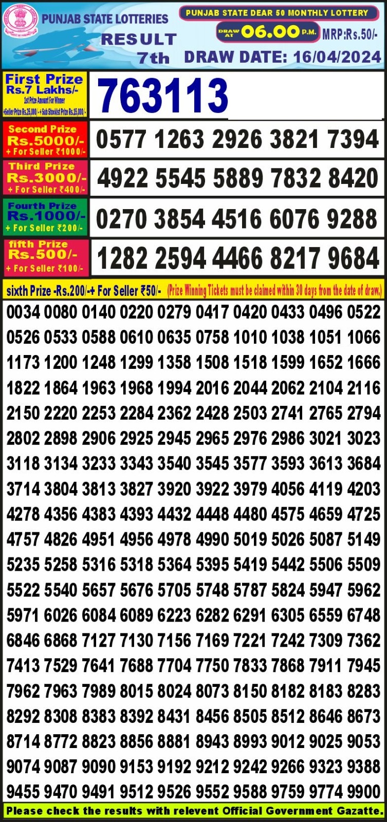 Lottery Result Today April 16, 2024