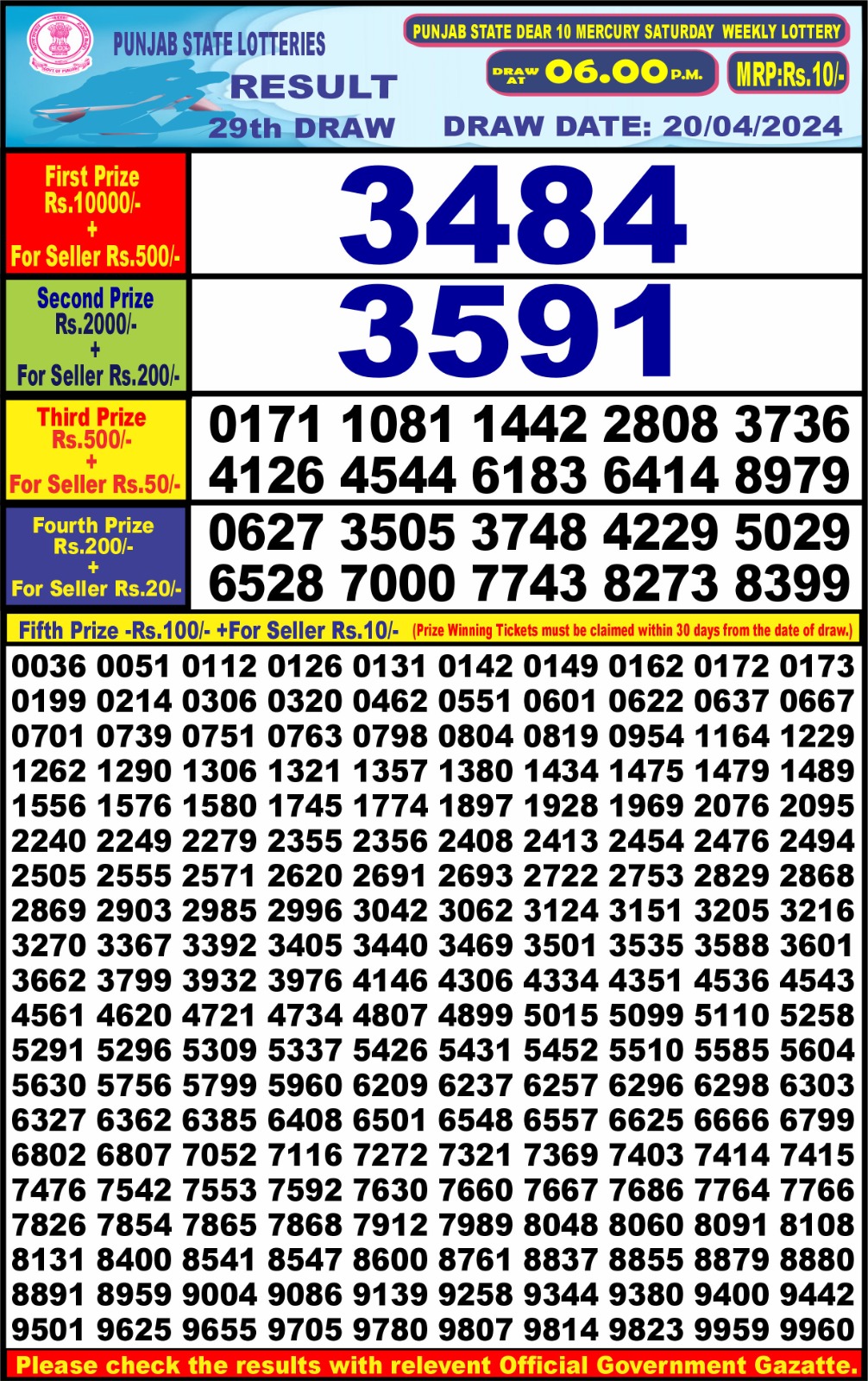 Lottery Result Today April 20, 2024