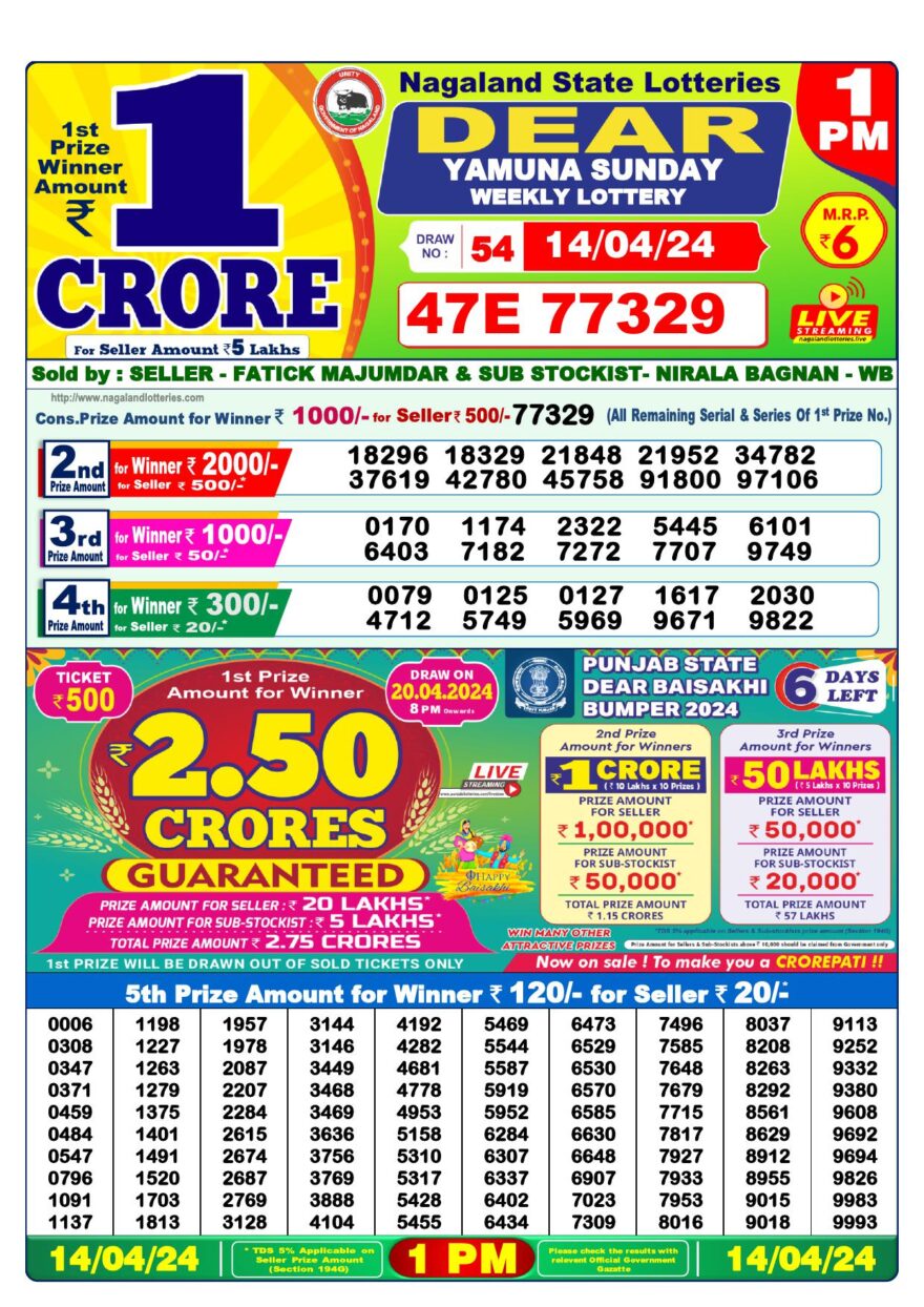 Lottery Result Today April 14, 2024