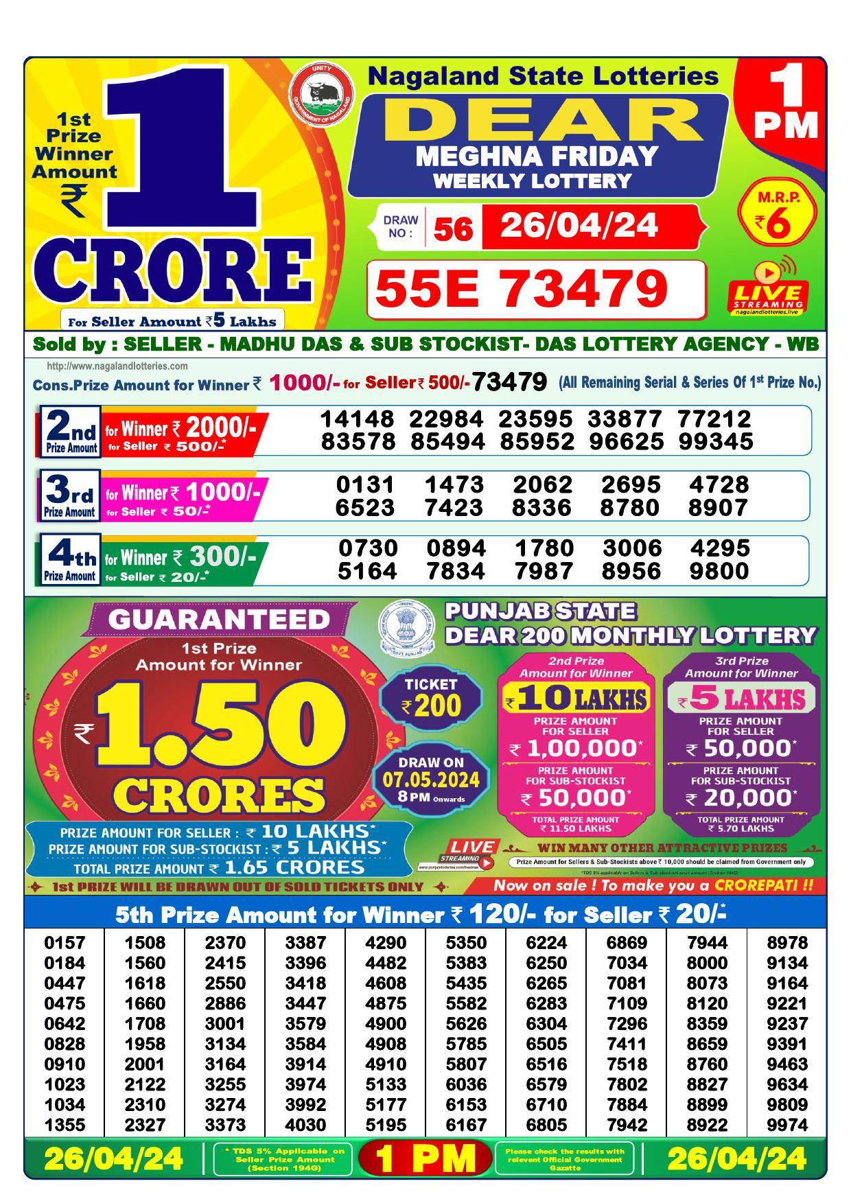 Lottery Result Today April 26, 2024