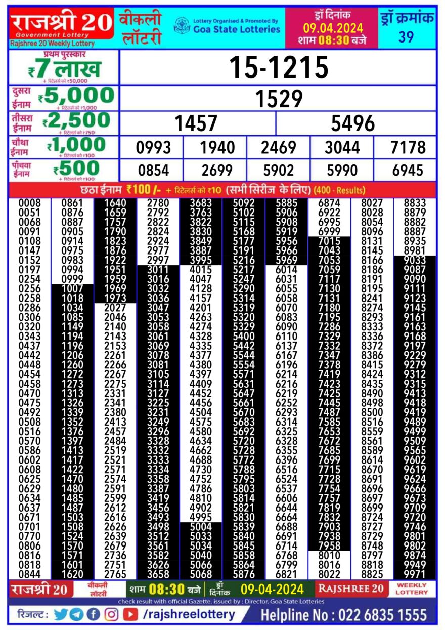 Lottery Result Today April 9, 2024