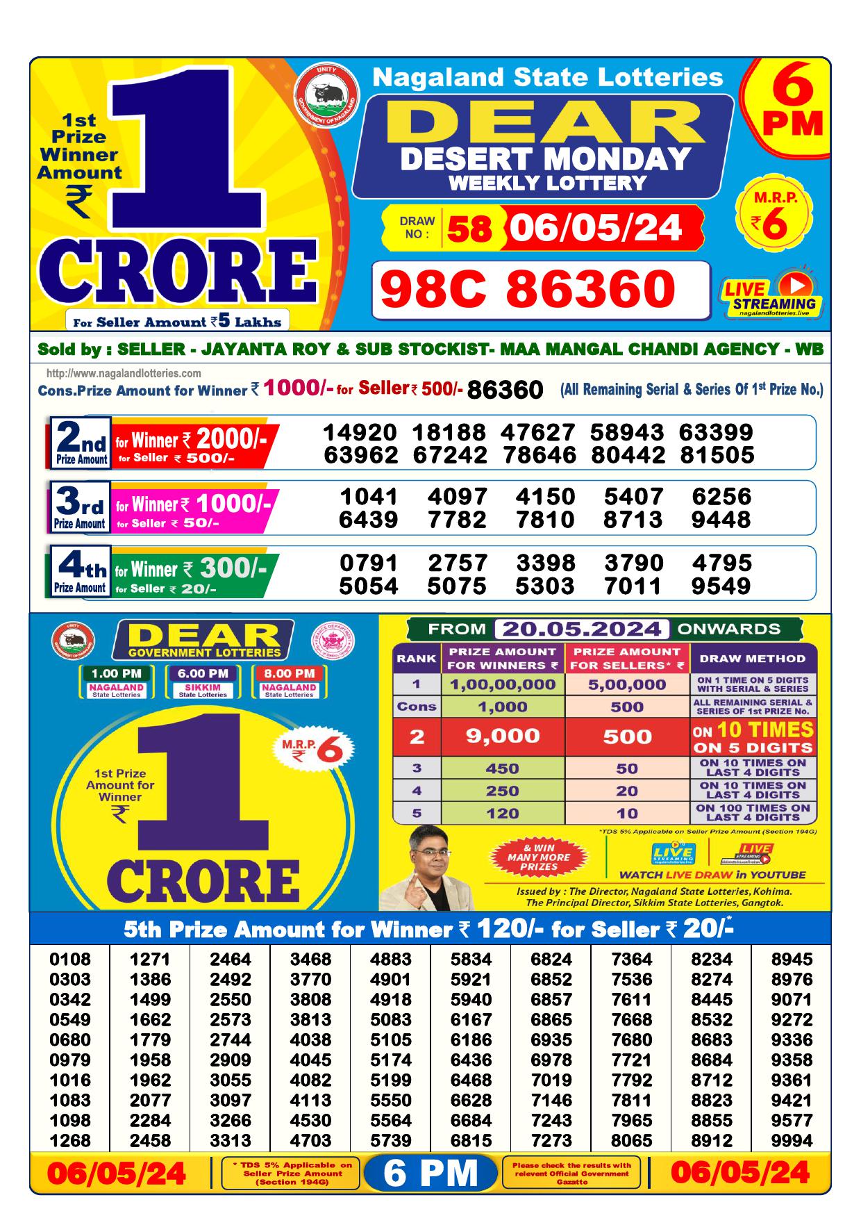 Lottery Result Today May 6, 2024