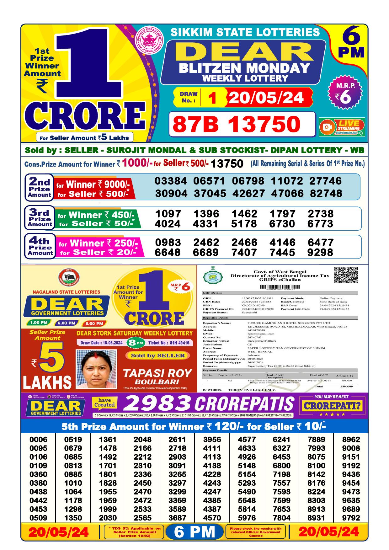 Lottery Result Today May 20, 2024