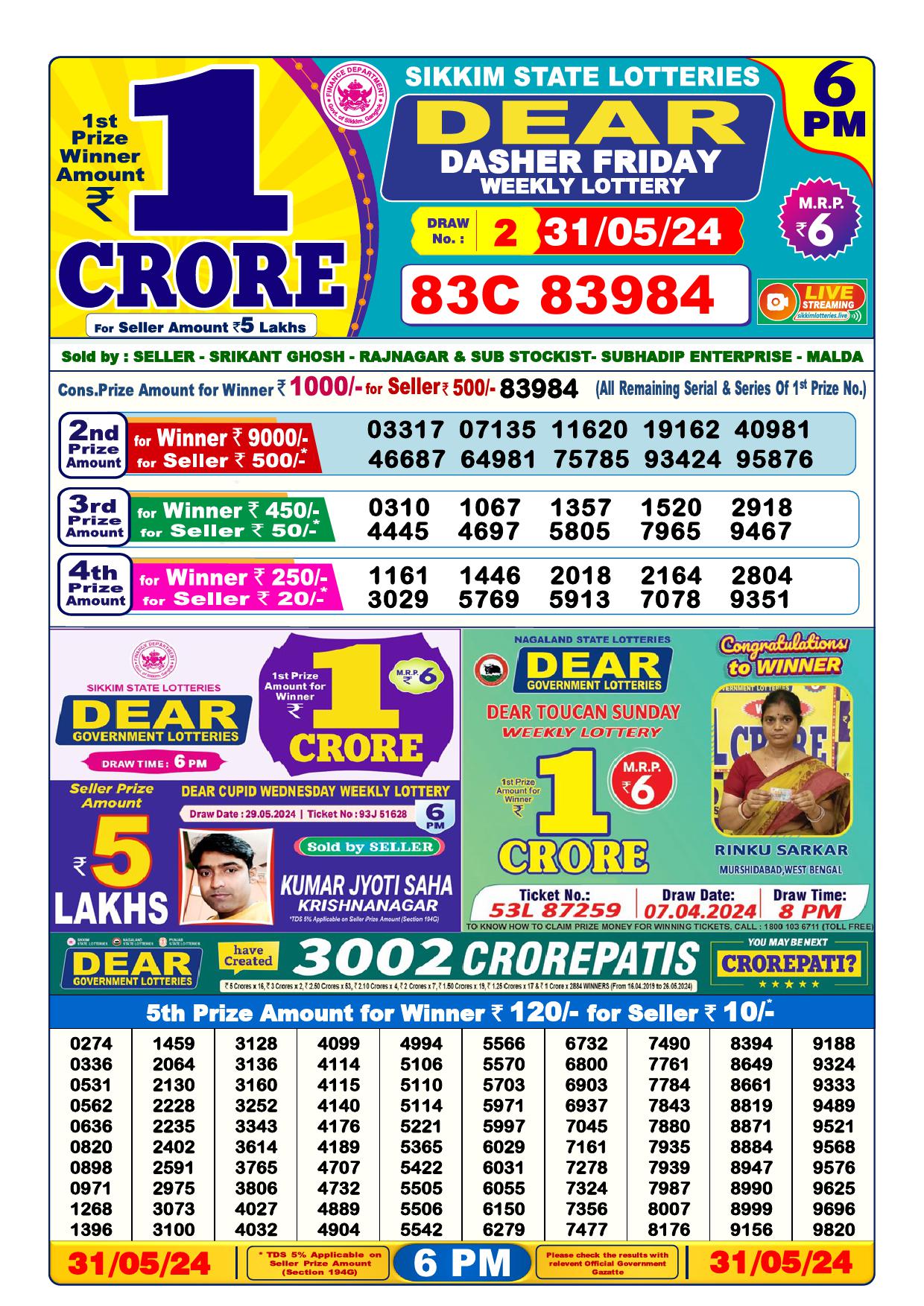 Lottery Result Today May 31, 2024