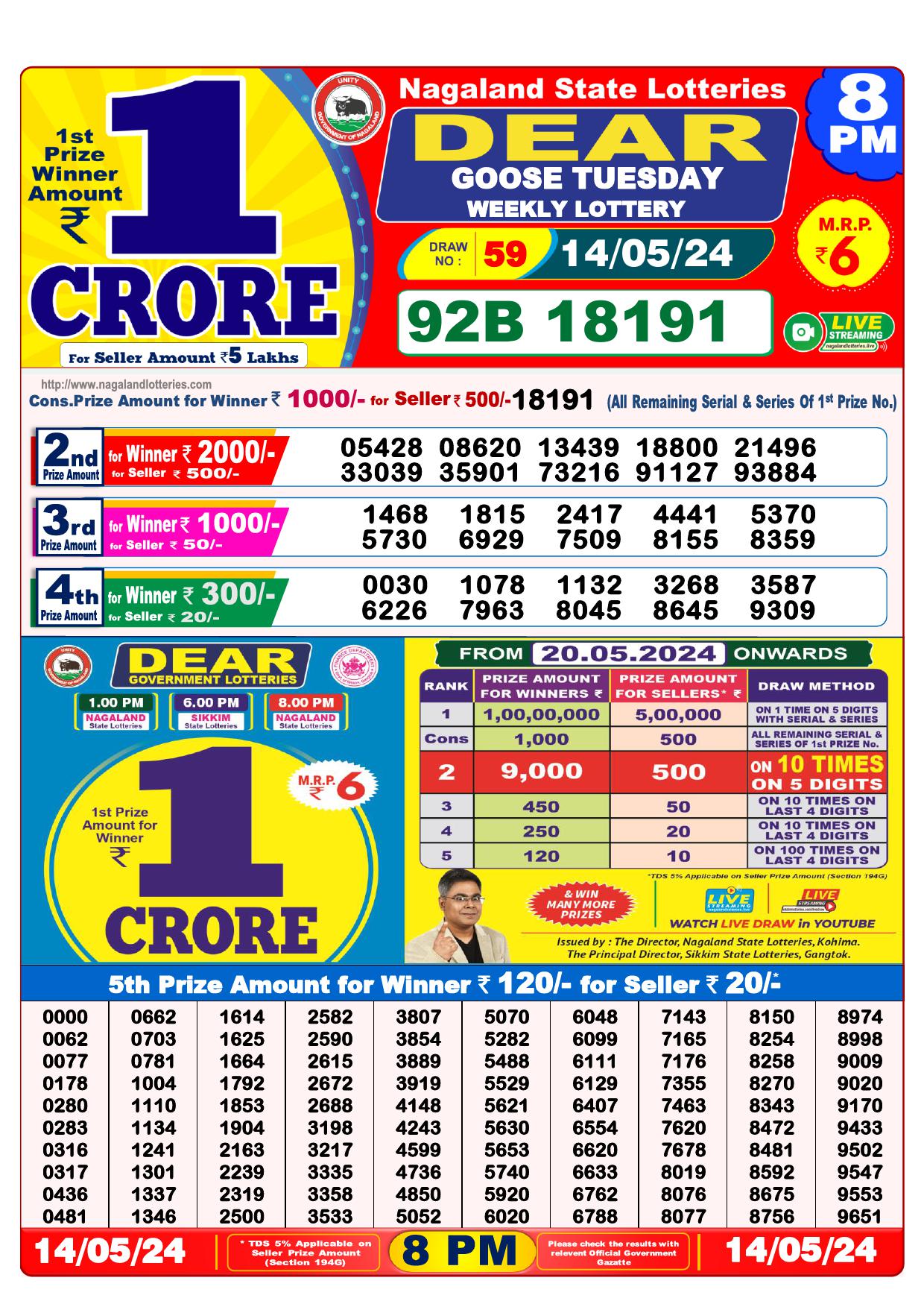 Lottery Result Today May 14, 2024