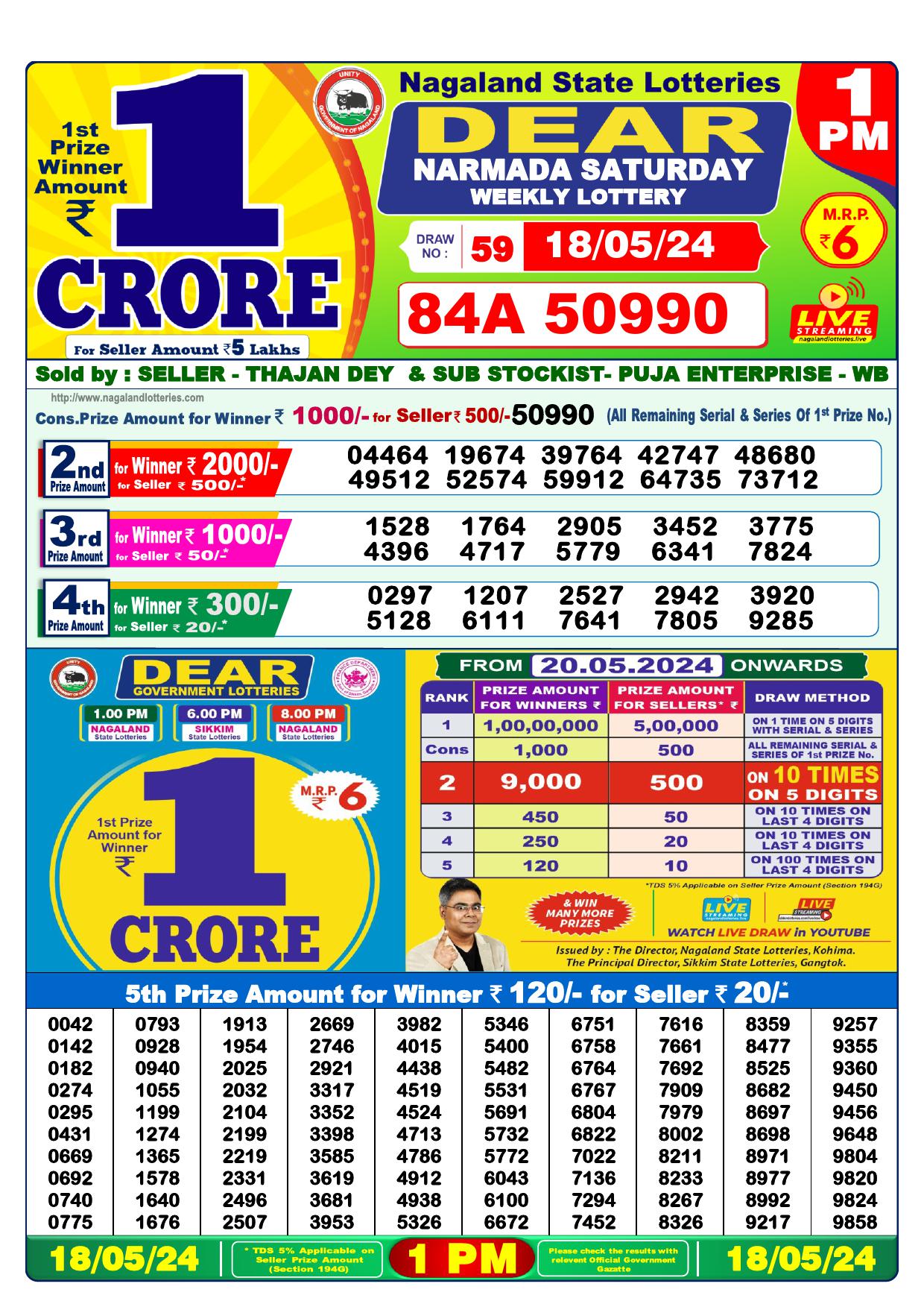 Lottery Result Today May 18, 2024