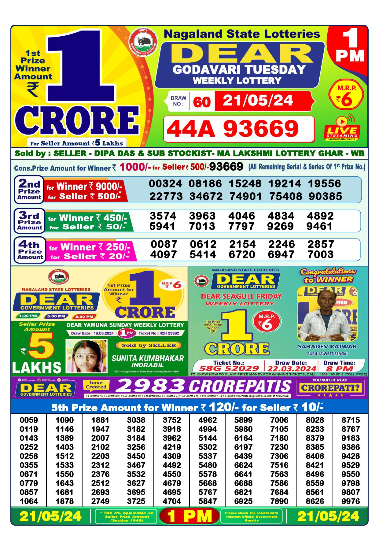 Lottery Result Today May 21, 2024