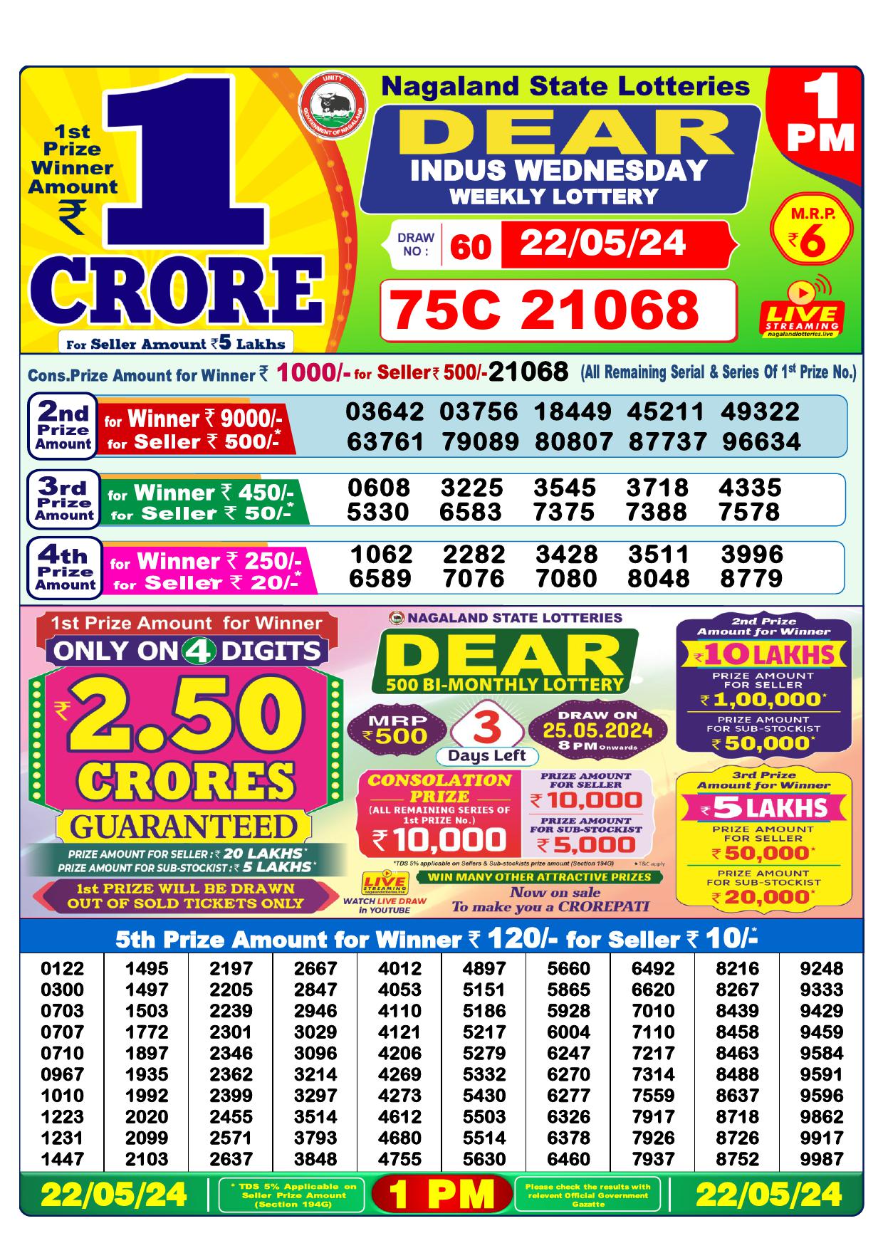 Lottery Result Today May 22, 2024