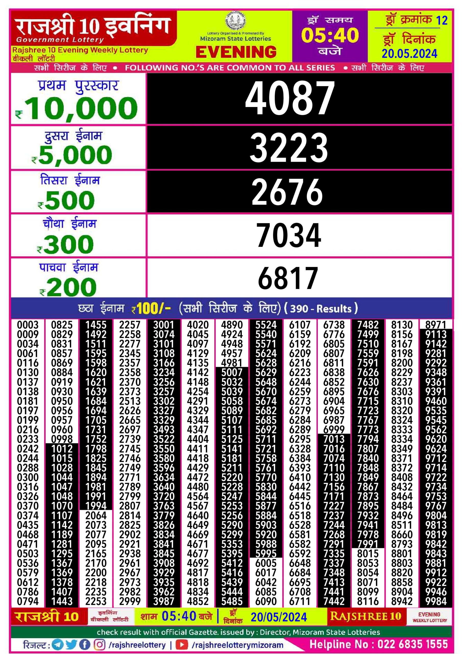 Lottery Result Today May 20, 2024