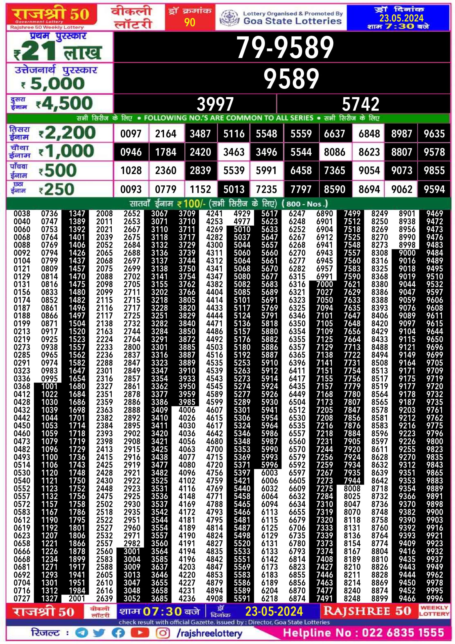 Lottery Result Today May 23, 2024