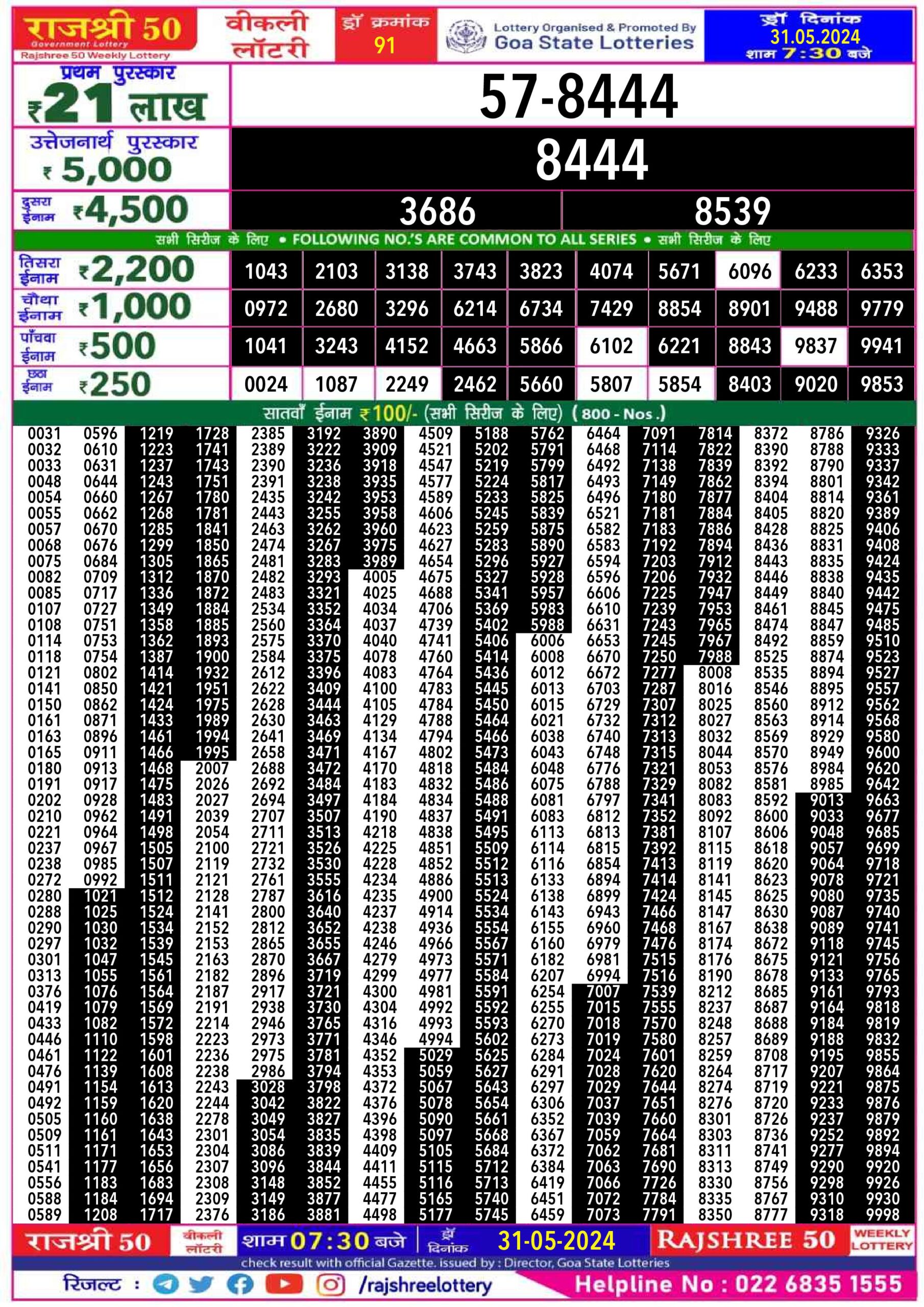 Lottery Result Today May 31, 2024