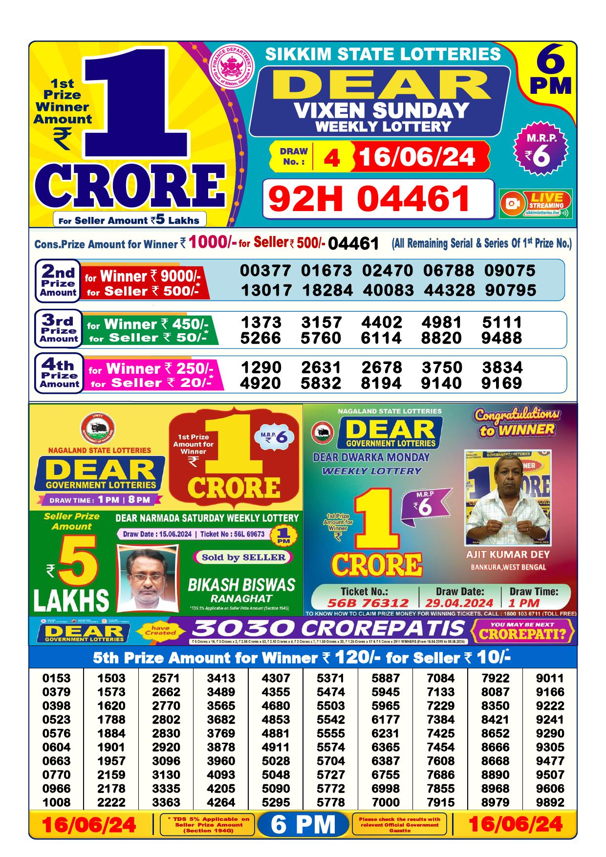 Lottery Result Today June 16, 2024