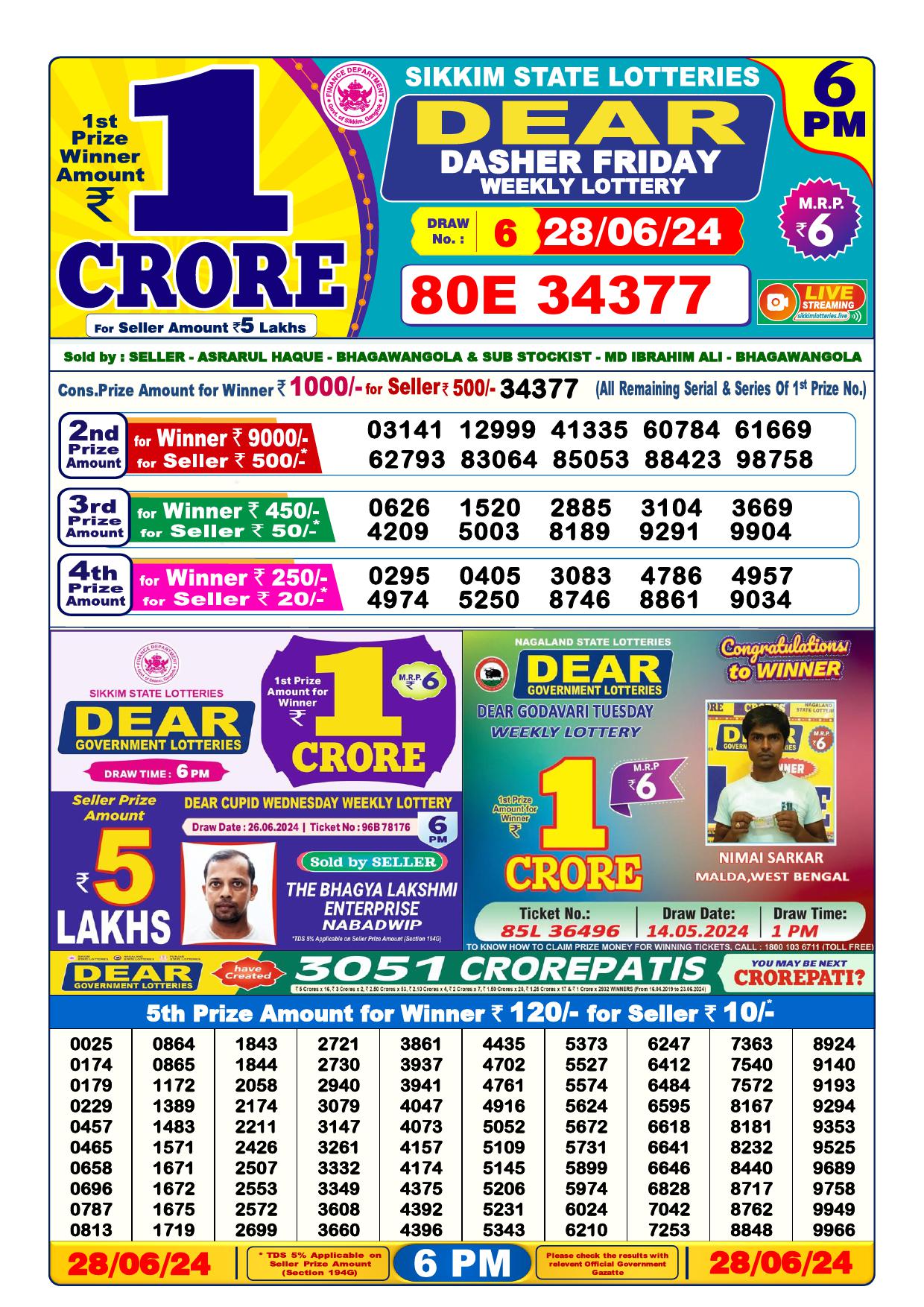Lottery Result Today June 28, 2024