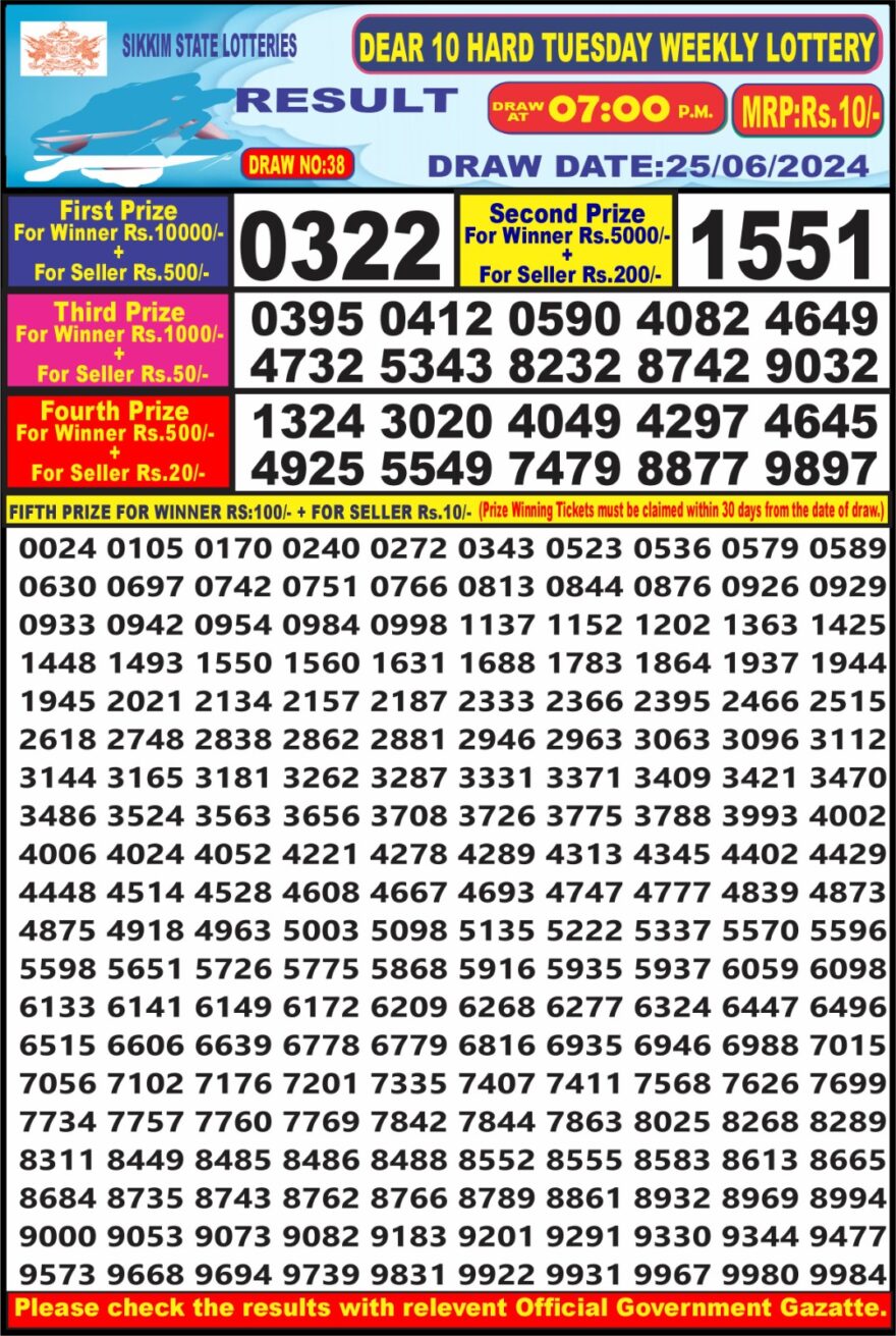 Lottery Result Today June 25, 2024