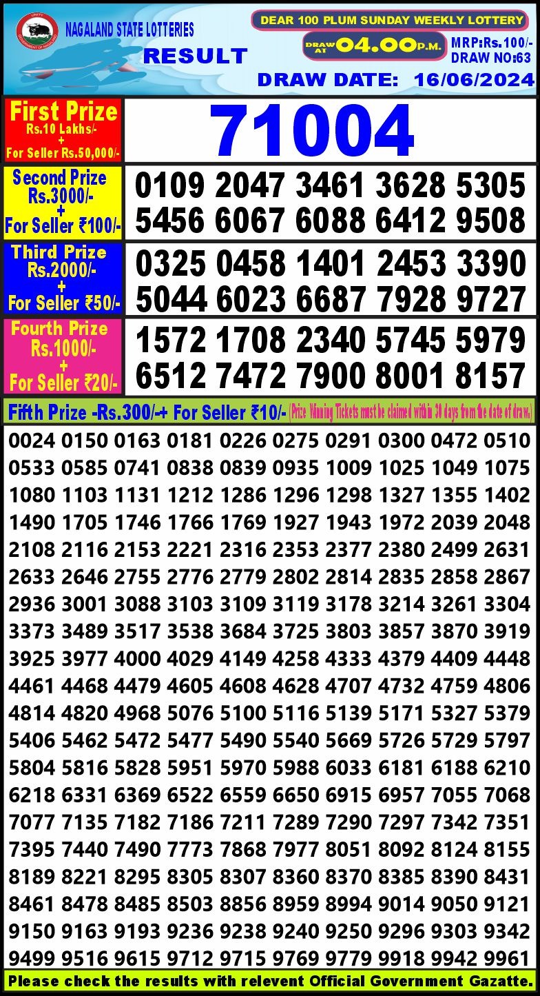 Lottery Result Today June 16, 2024