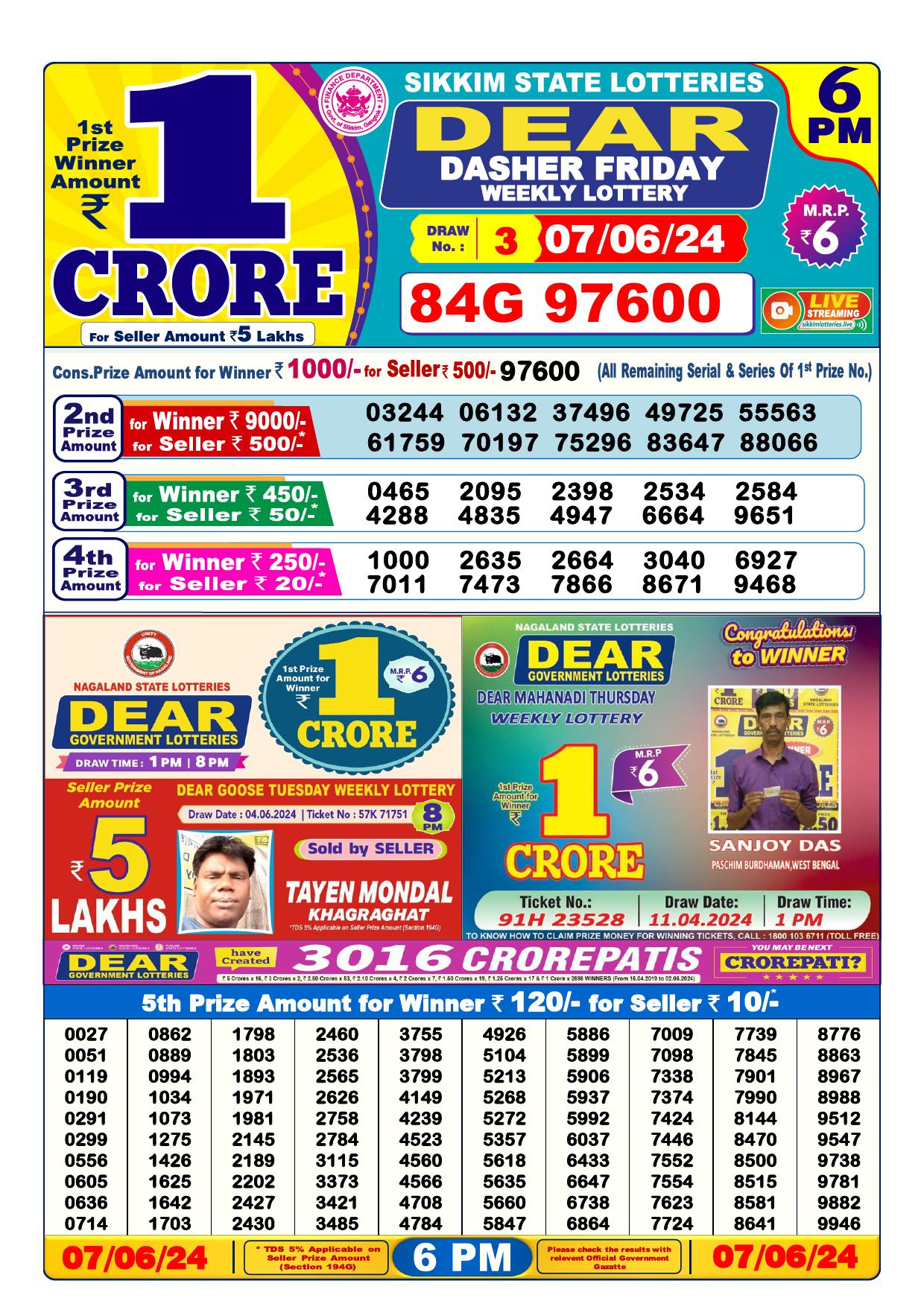 Lottery Result Today June 7, 2024