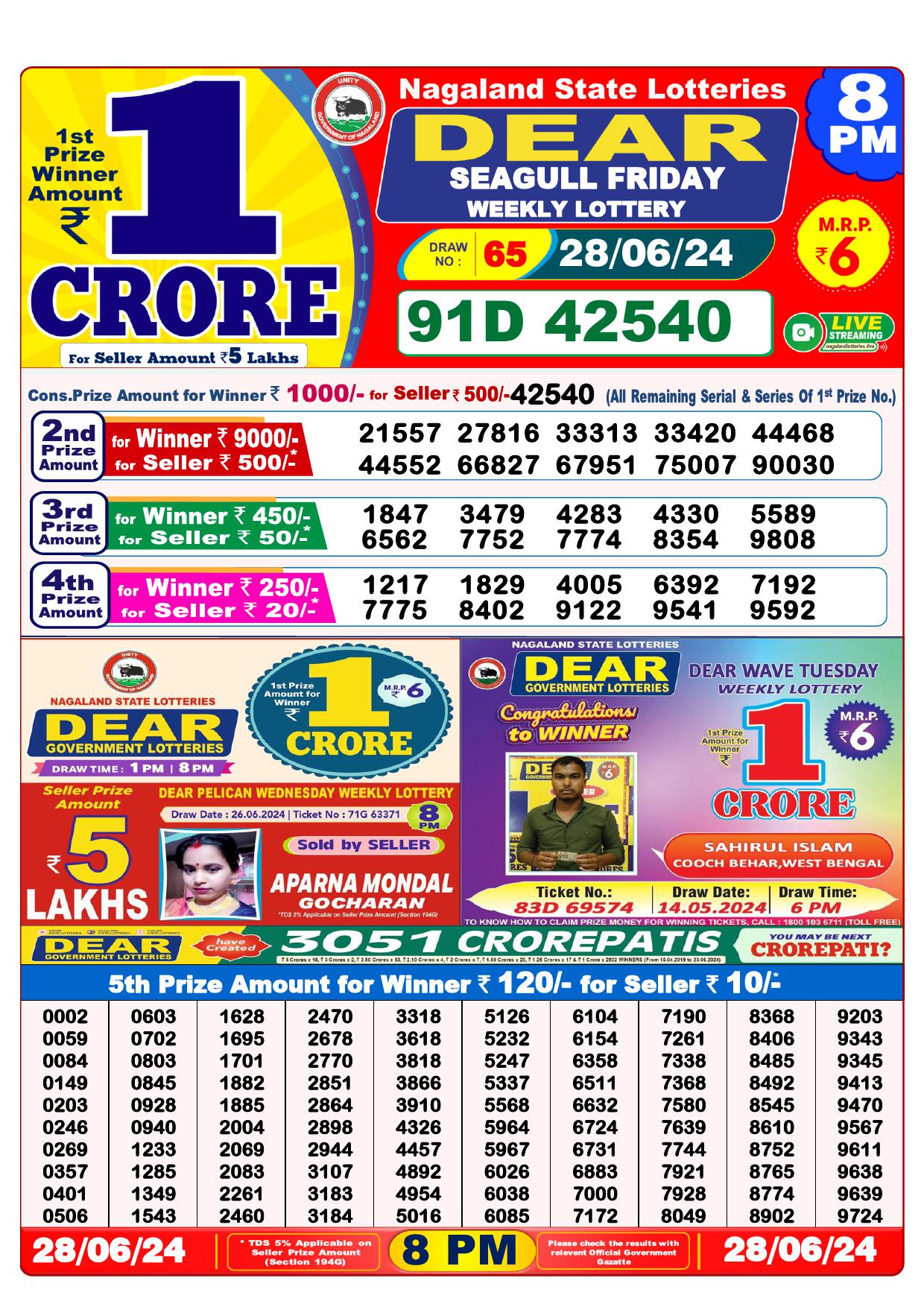 Lottery Result Today June 28, 2024