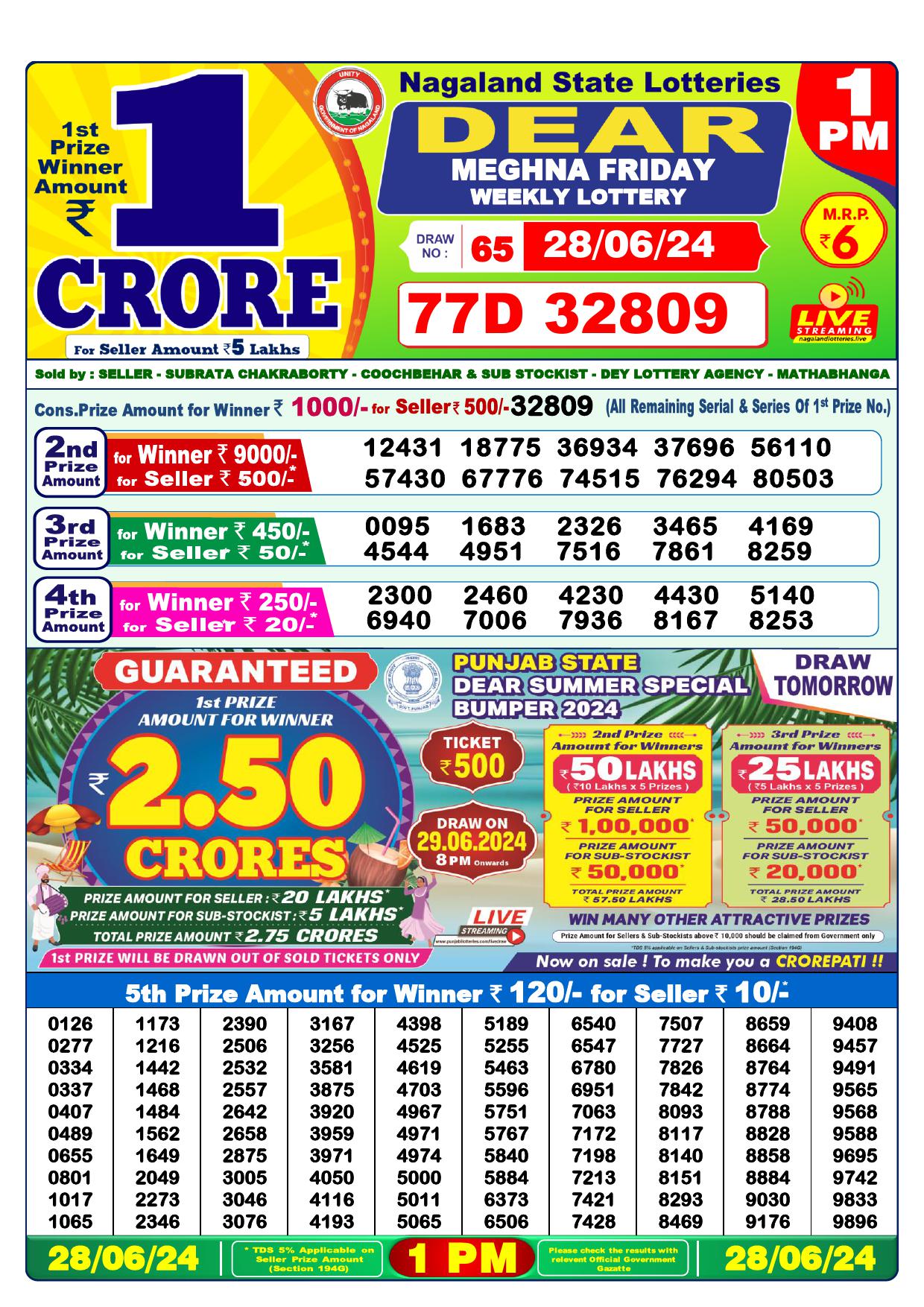 Lottery Result Today June 28, 2024