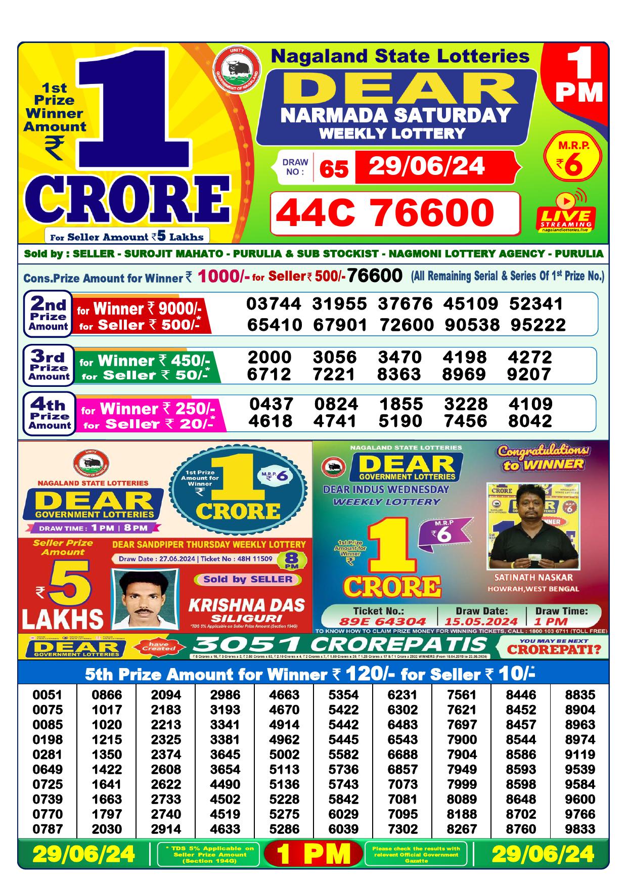 Lottery Result Today June 29, 2024