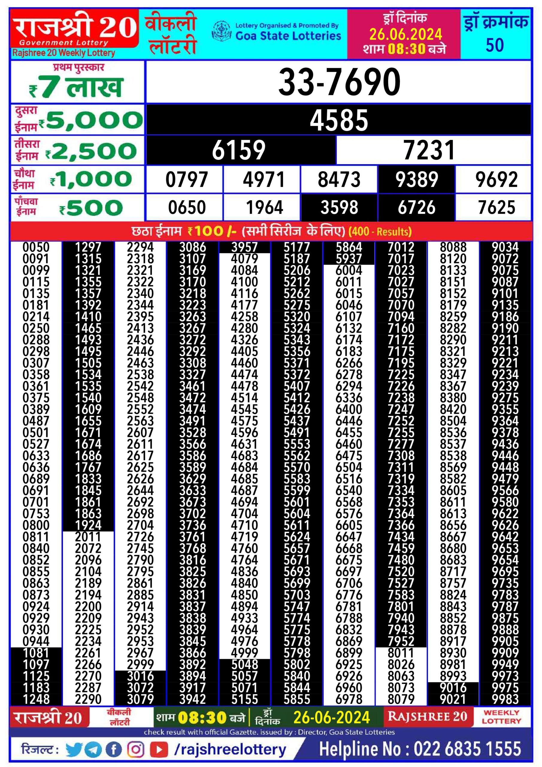 Lottery Result Today June 26, 2024