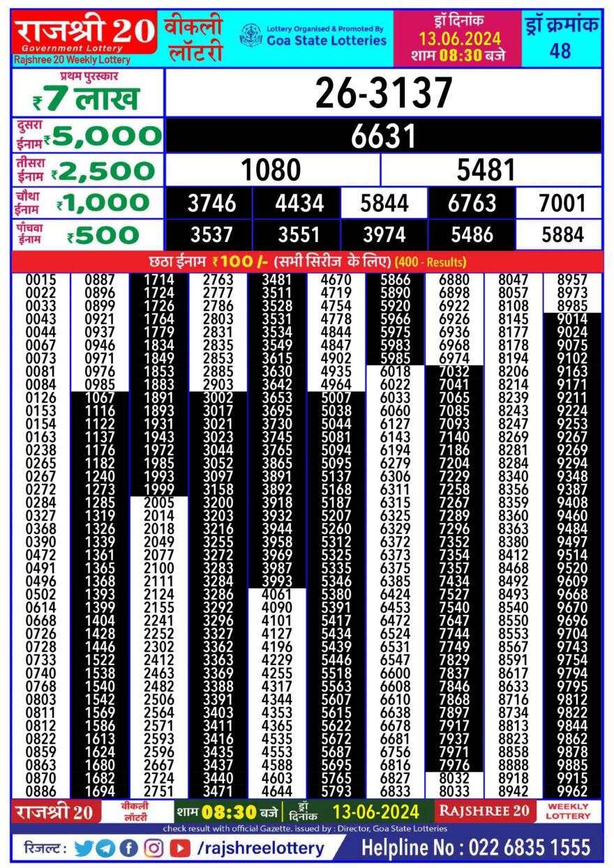 Lottery Result Today June 13, 2024