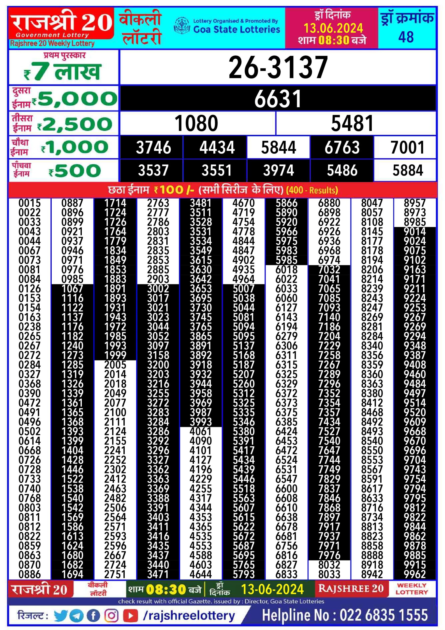 Lottery Result Today June 13, 2024