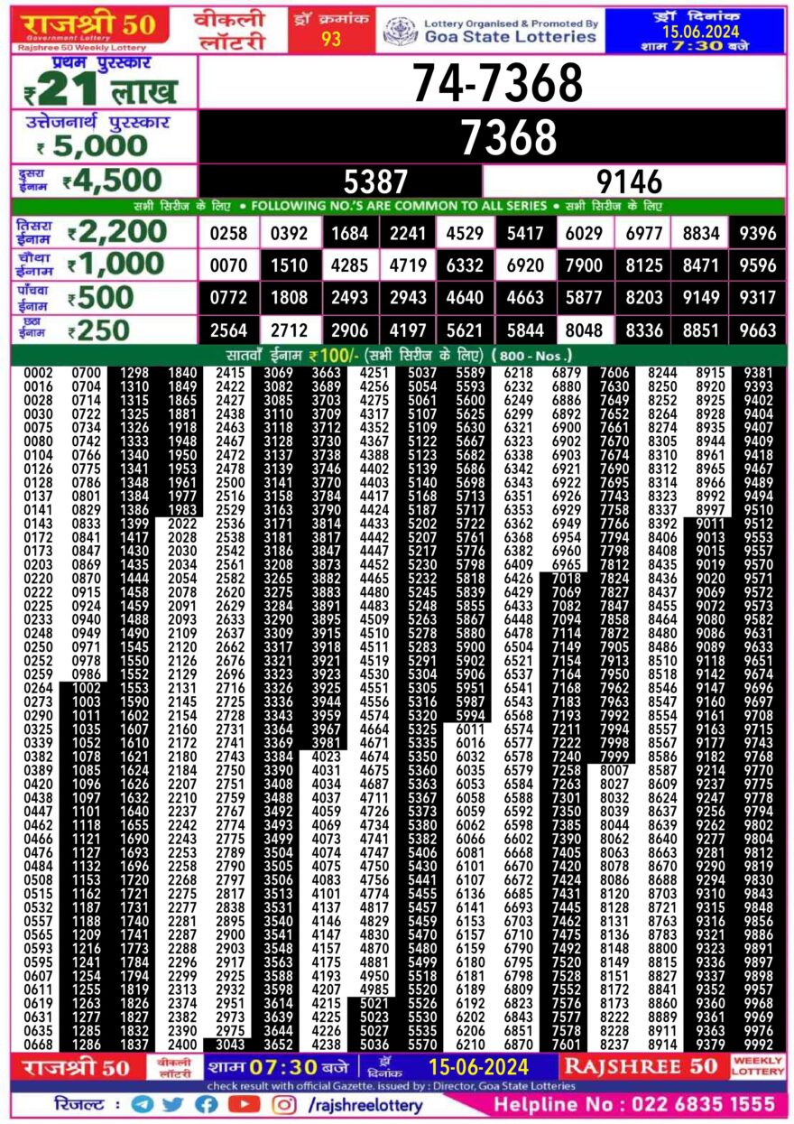 Lottery Result Today June 15, 2024