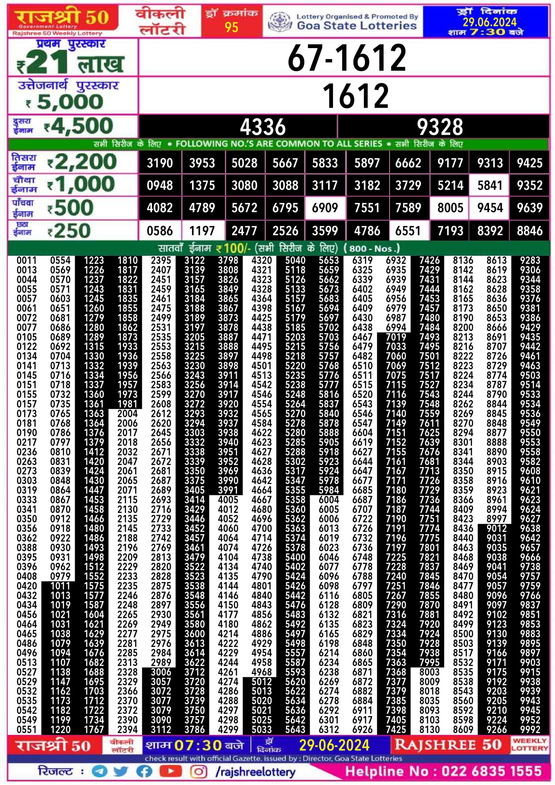 Lottery Result Today June 29, 2024