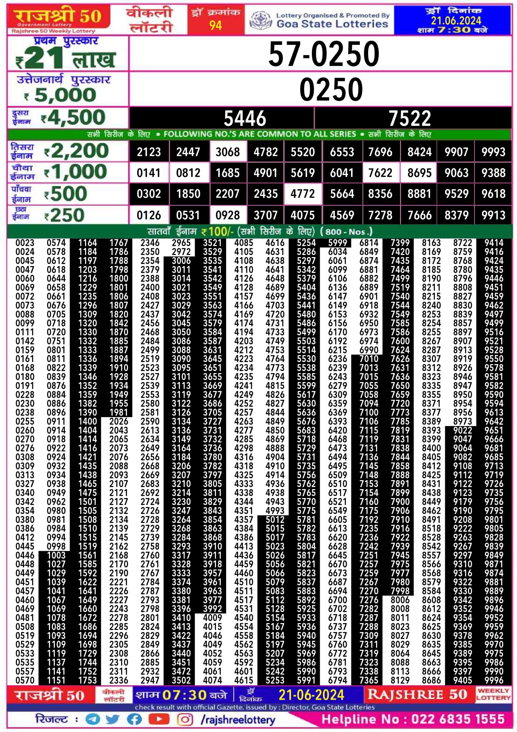 Lottery Result Today June 21, 2024