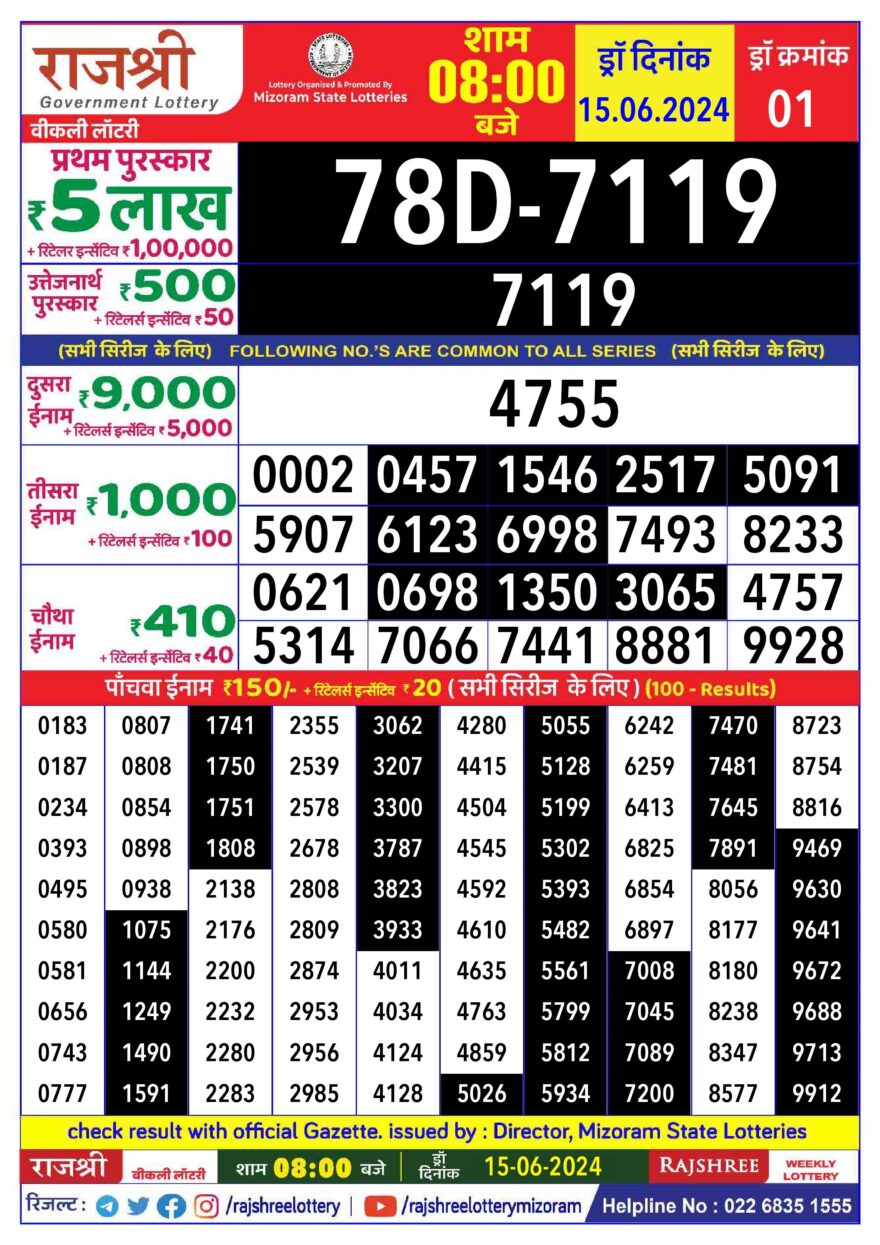 Lottery Result Today June 15, 2024