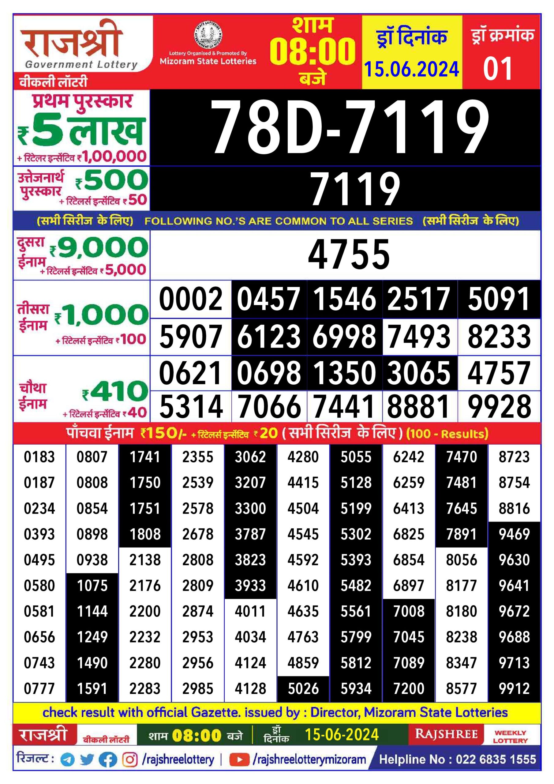 Lottery Result Today June 15, 2024