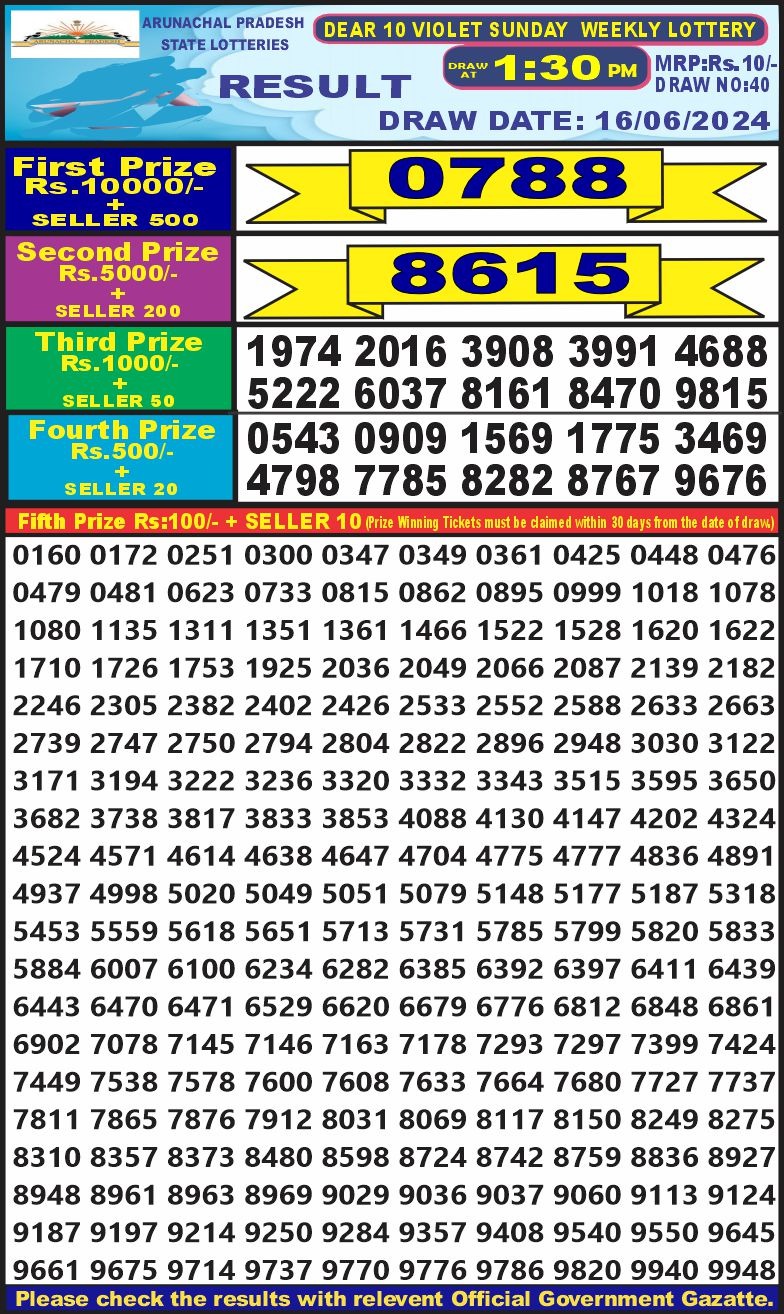 Lottery Result Today June 16, 2024