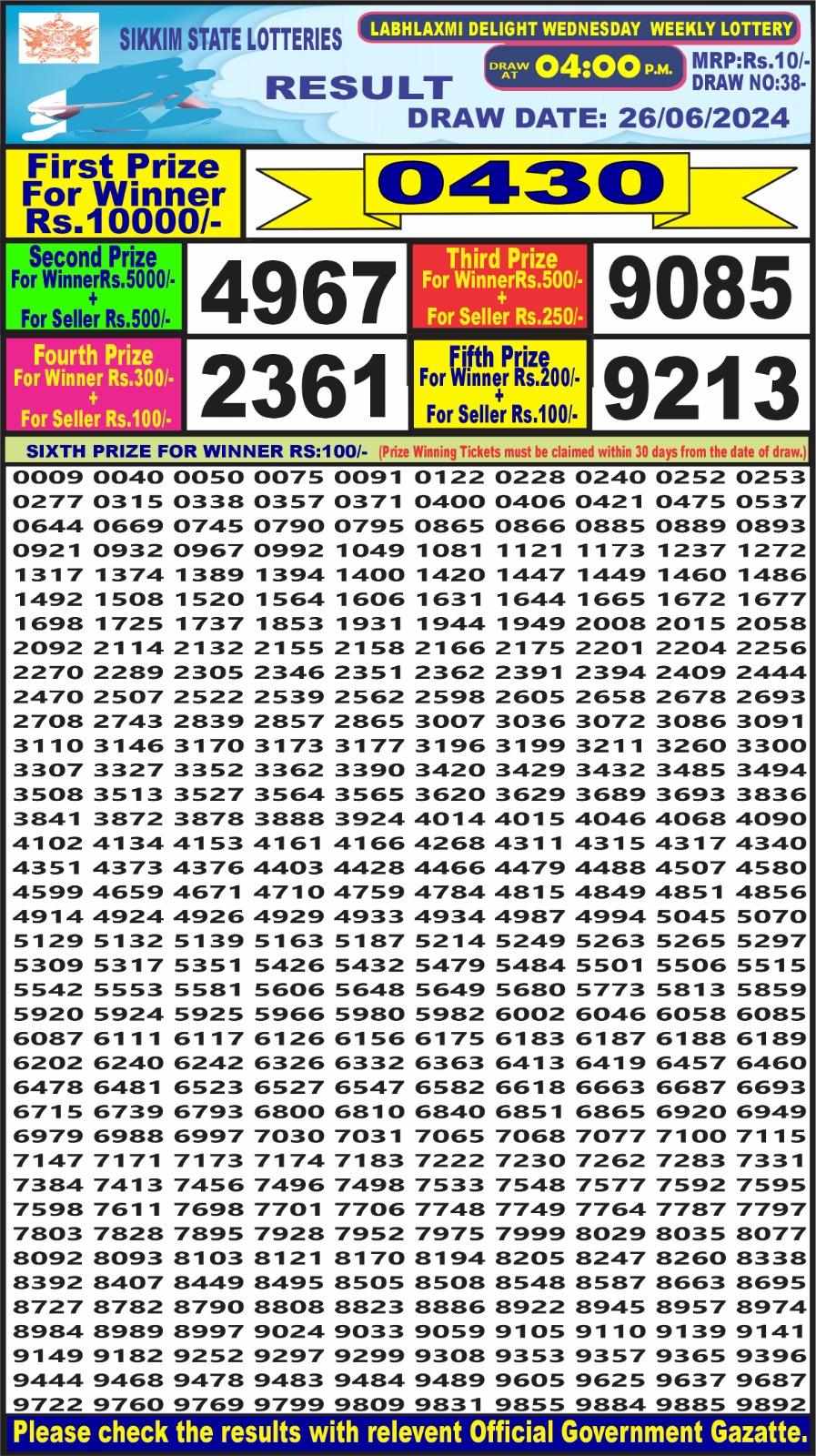 Lottery Result Today June 26, 2024
