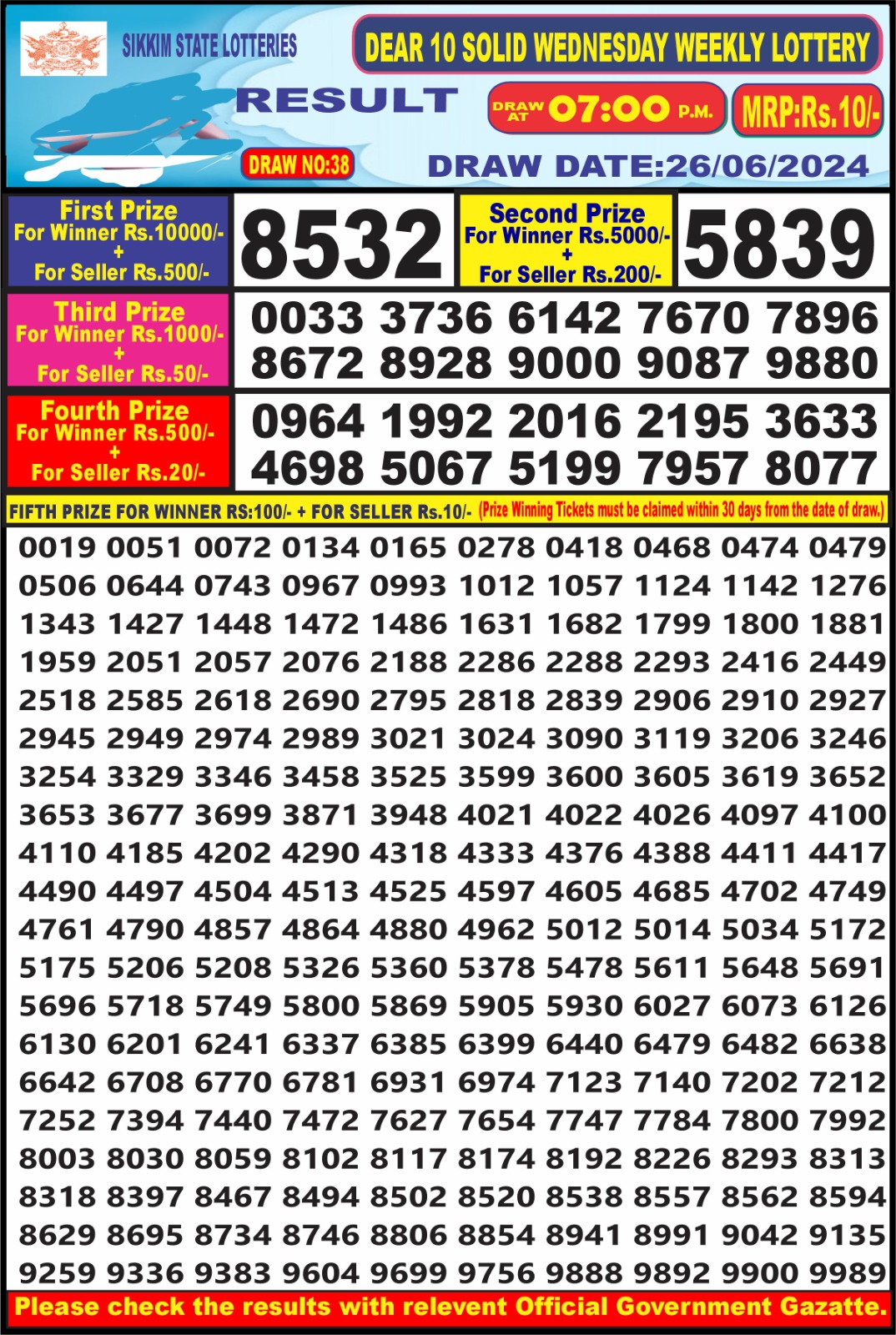 Lottery Result Today June 26, 2024