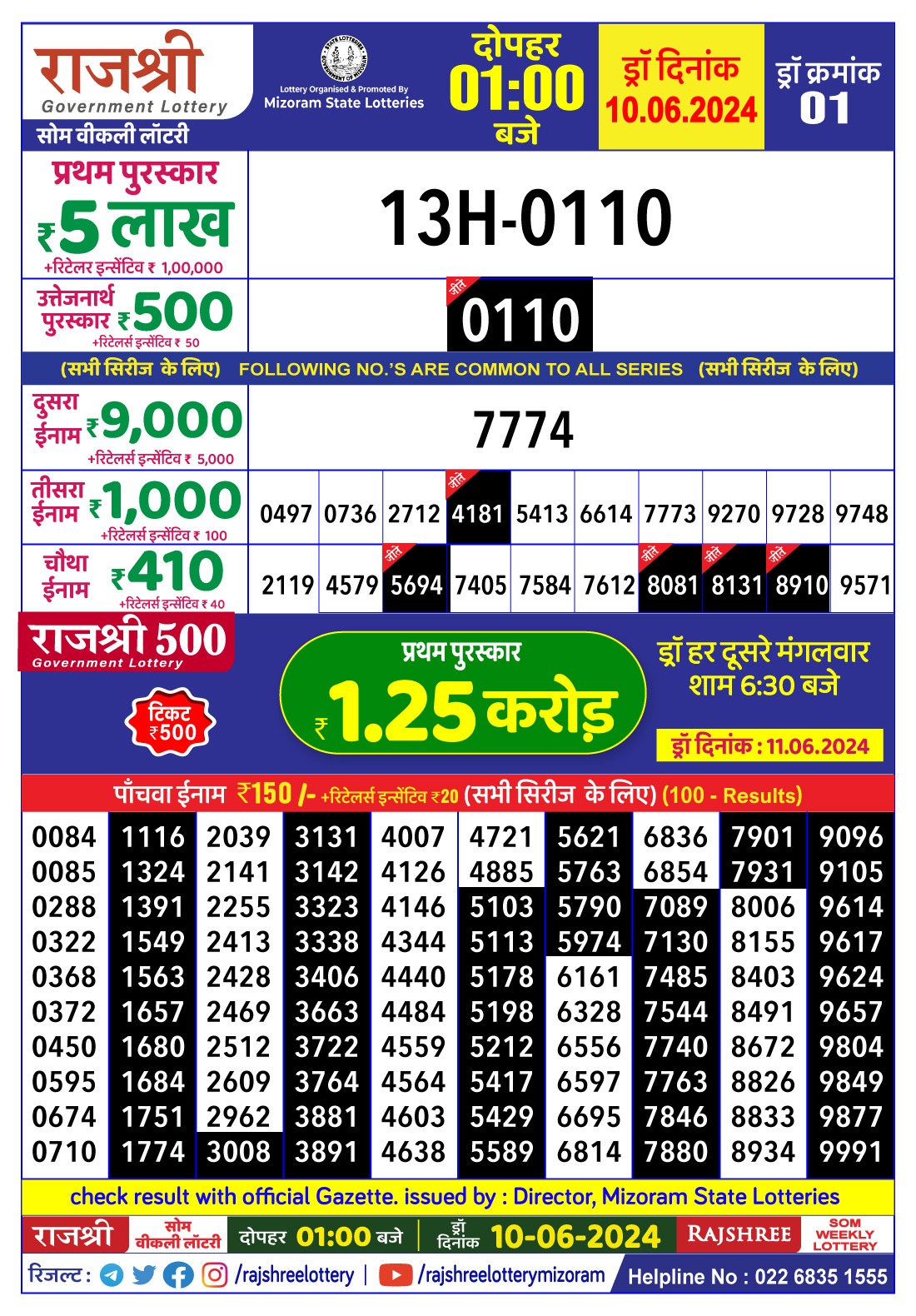 Lottery Result Today June 10, 2024