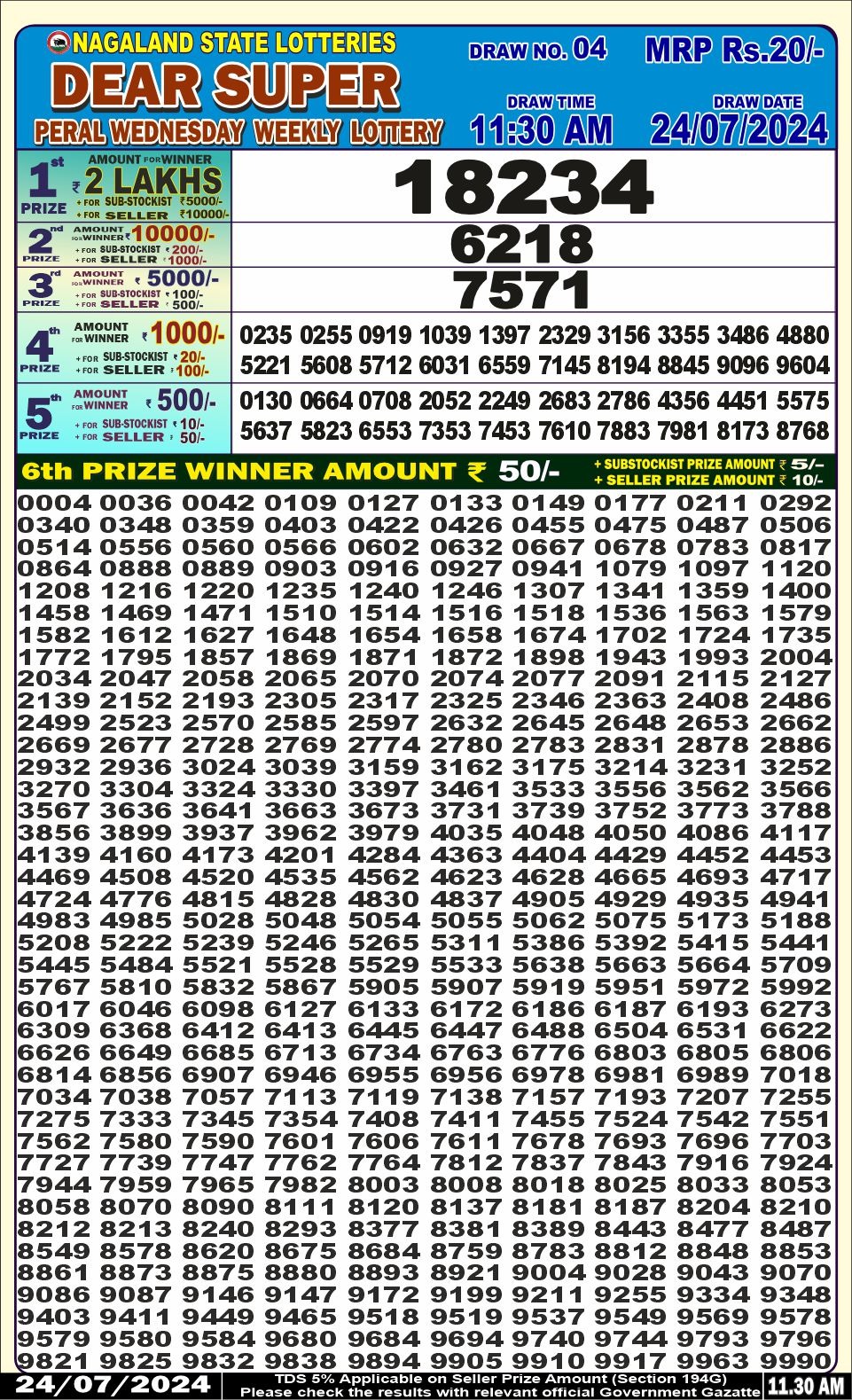 Lottery Result Today July 24, 2024