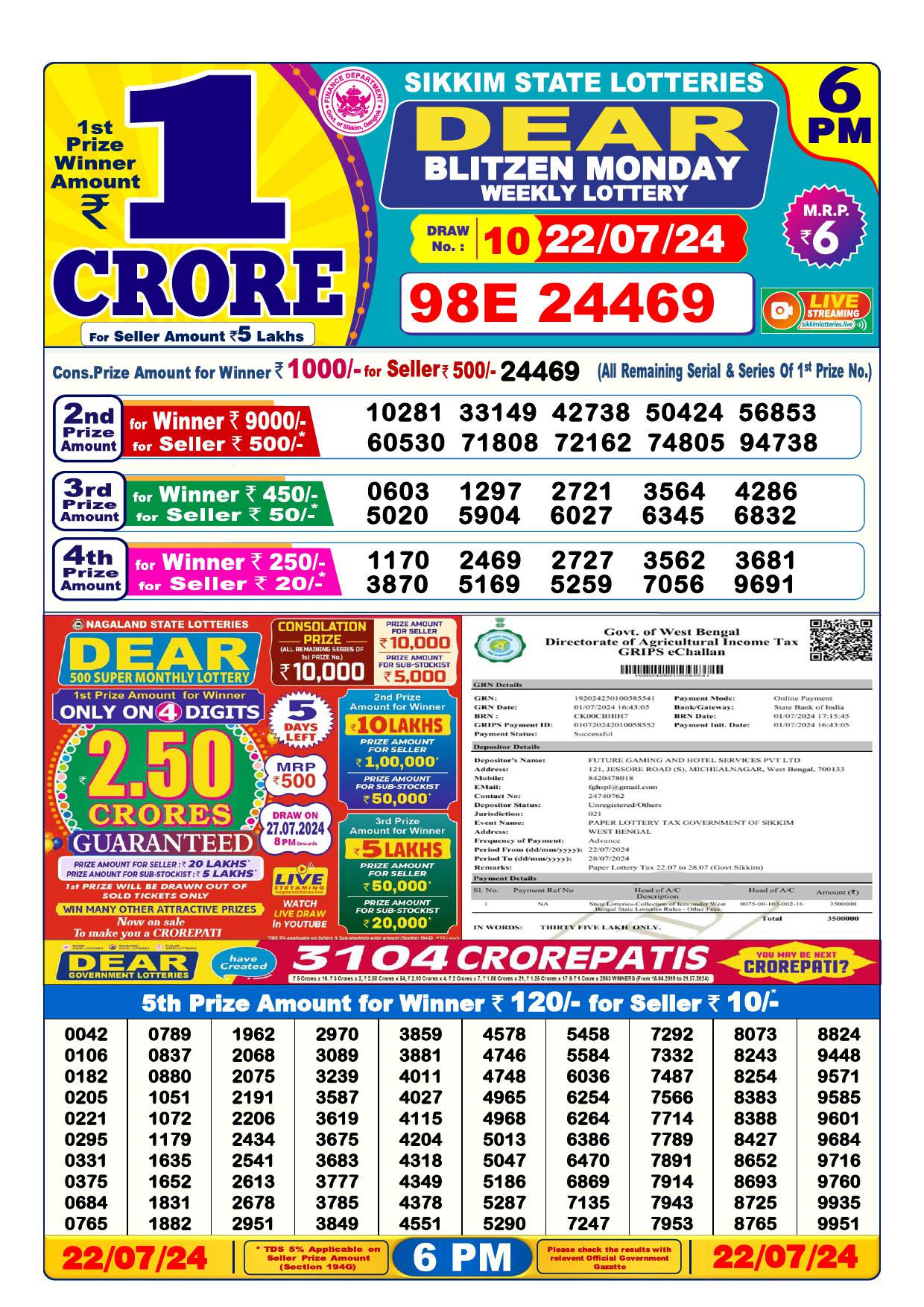 Lottery Result Today July 22, 2024