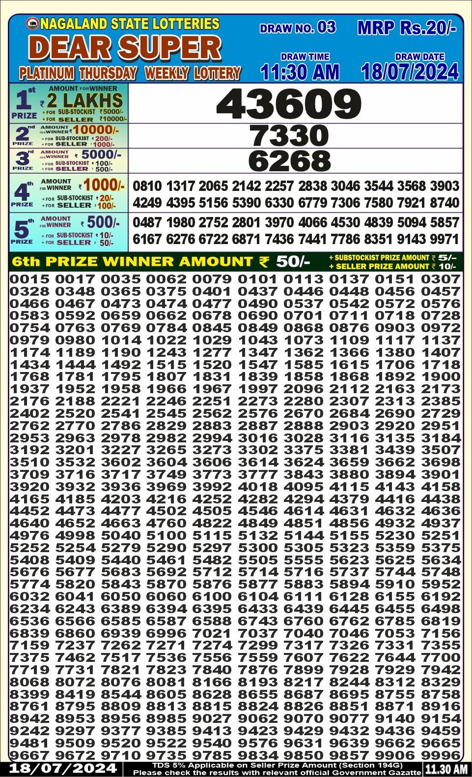 Lottery Result Today July 18, 2024